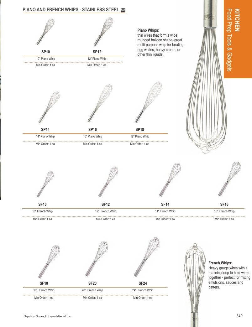TableCraft Foodservice Products Catalog Weekly Ad January 1 - December 31, 2026