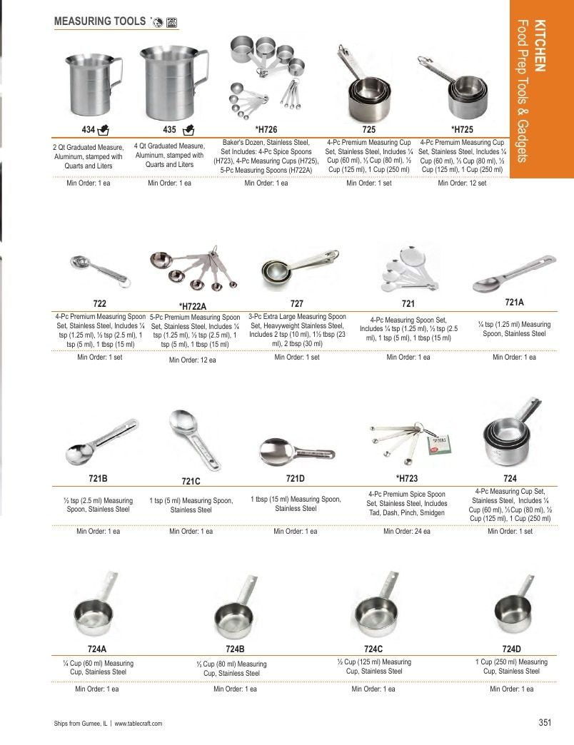 TableCraft Foodservice Products Catalog Weekly Ad January 1 - December 31, 2026