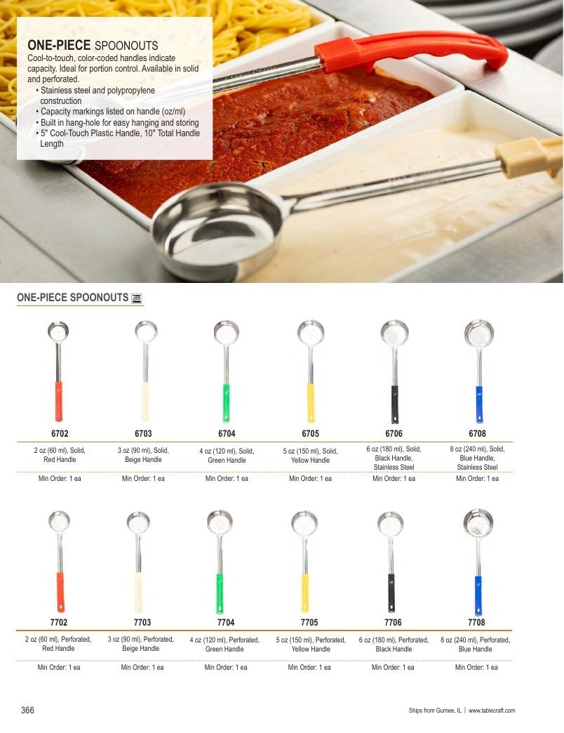 TableCraft Foodservice Products Catalog Weekly Ad January 1 - December 31, 2026