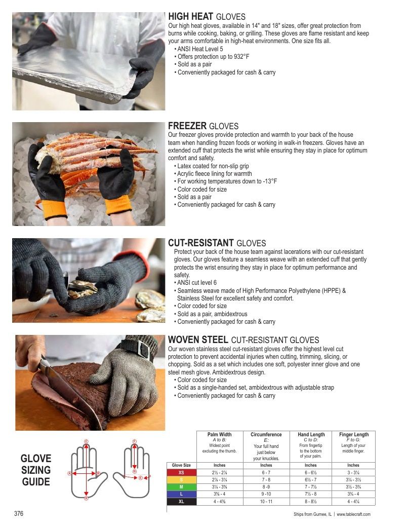 TableCraft Foodservice Products Catalog Weekly Ad January 1 - December 31, 2026