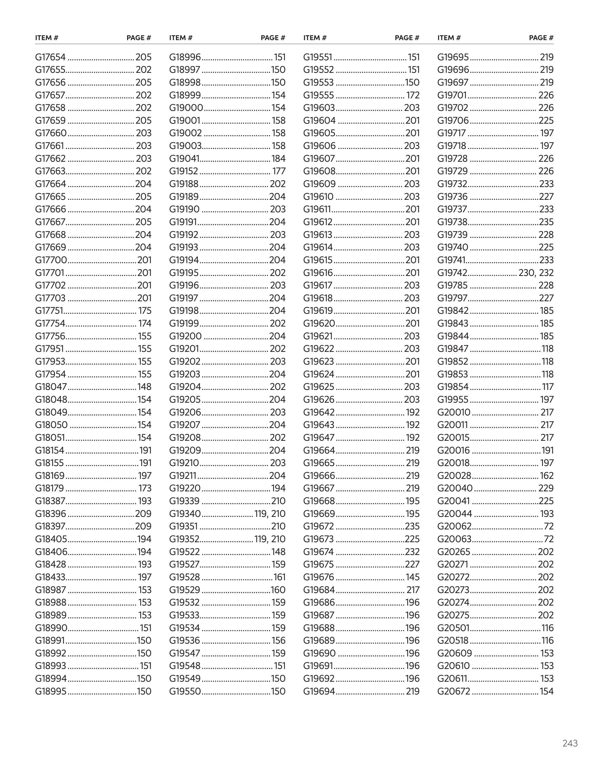 tag Everyday Home Catalog Weekly Ad January 1 - December 31, 2026