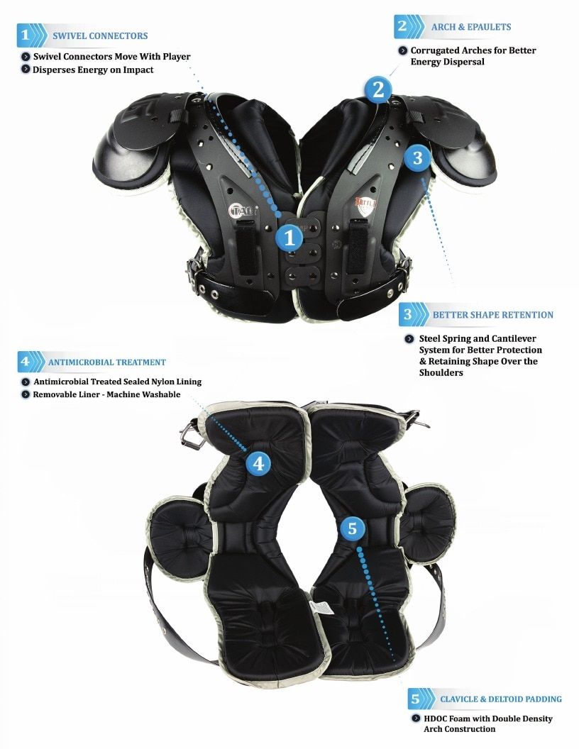 TAG Sportsgear Sports Gear Catalog Weekly Ad January 1, 2026 - December 31, 2027