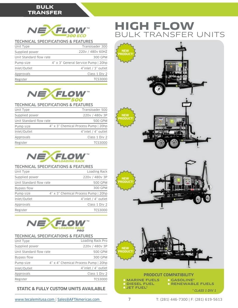TECALEMIT USA Fluid Handling Catalog Weekly Ad January 1 - December 31, 2026