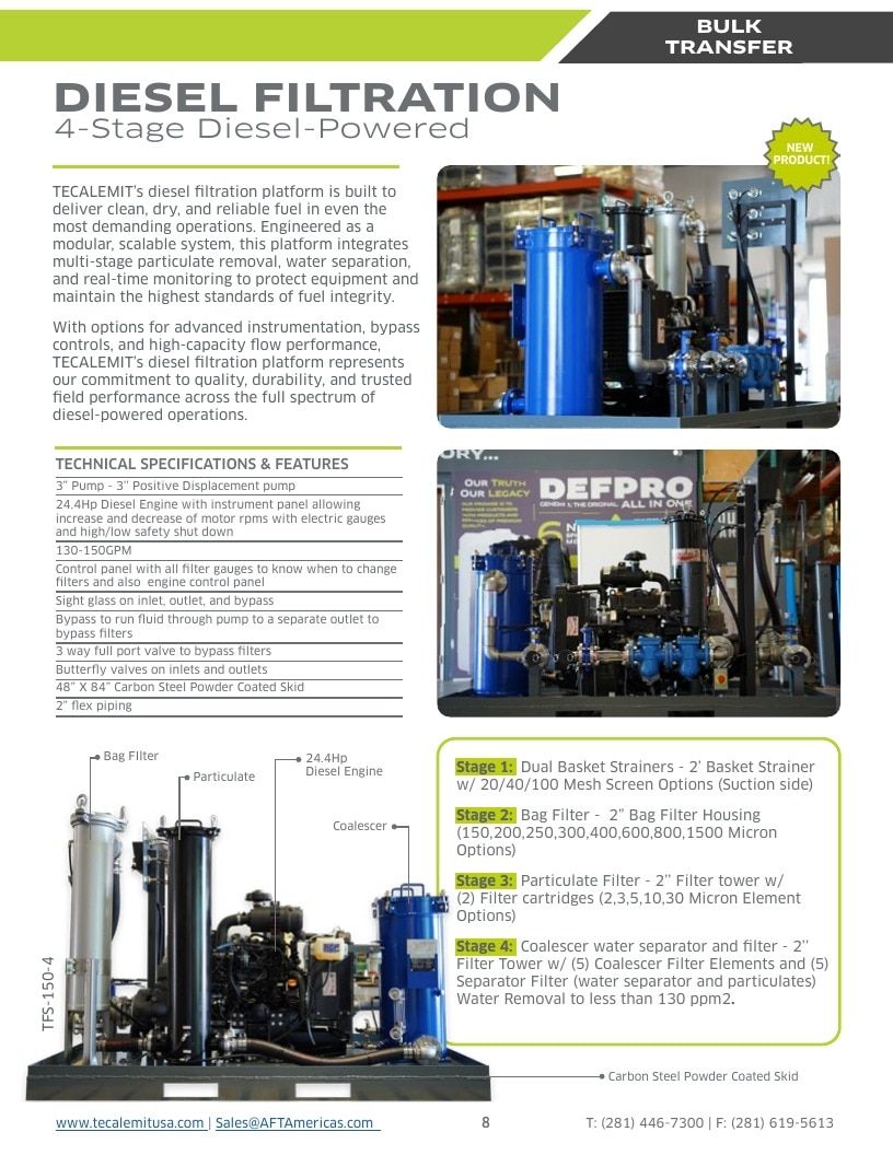 TECALEMIT USA Fluid Handling Catalog Weekly Ad January 1 - December 31, 2026
