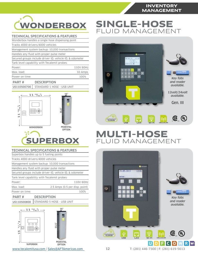 TECALEMIT USA Fluid Handling Catalog Weekly Ad January 1 - December 31, 2026