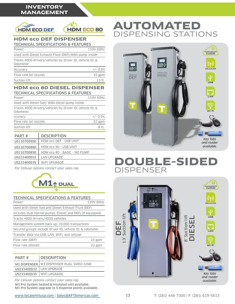 TECALEMIT USA Fluid Handling Catalog Weekly Ad January 1 - December 31, 2026