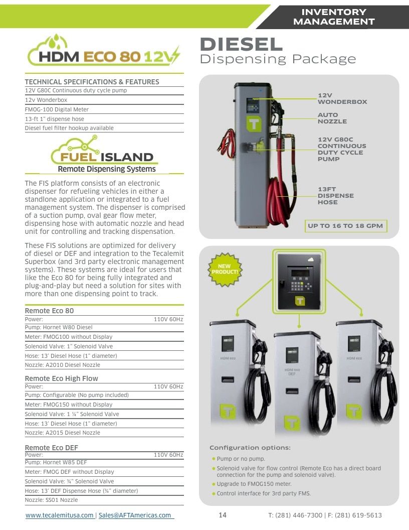 TECALEMIT USA Fluid Handling Catalog Weekly Ad January 1 - December 31, 2026