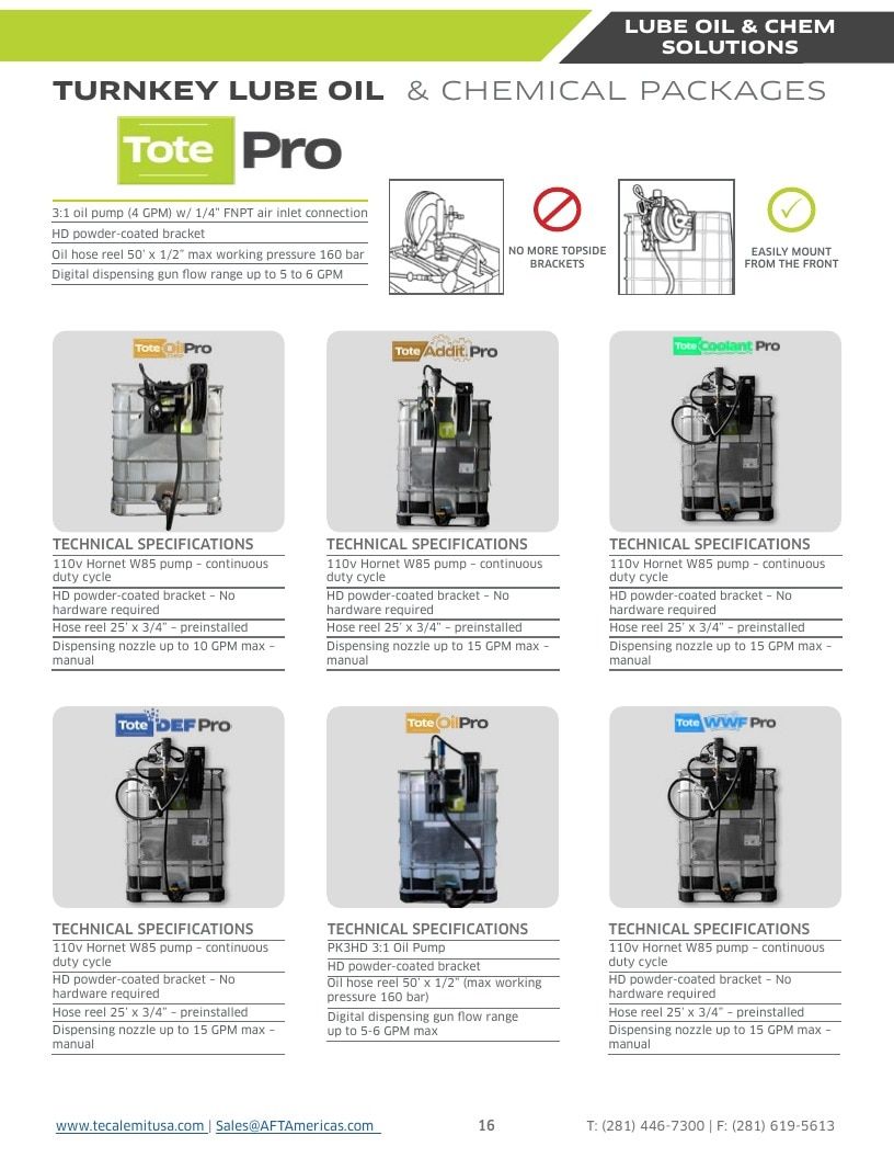 TECALEMIT USA Fluid Handling Catalog Weekly Ad January 1 - December 31, 2026