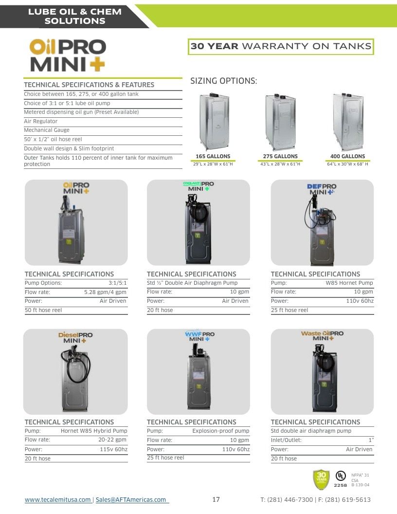TECALEMIT USA Fluid Handling Catalog Weekly Ad January 1 - December 31, 2026