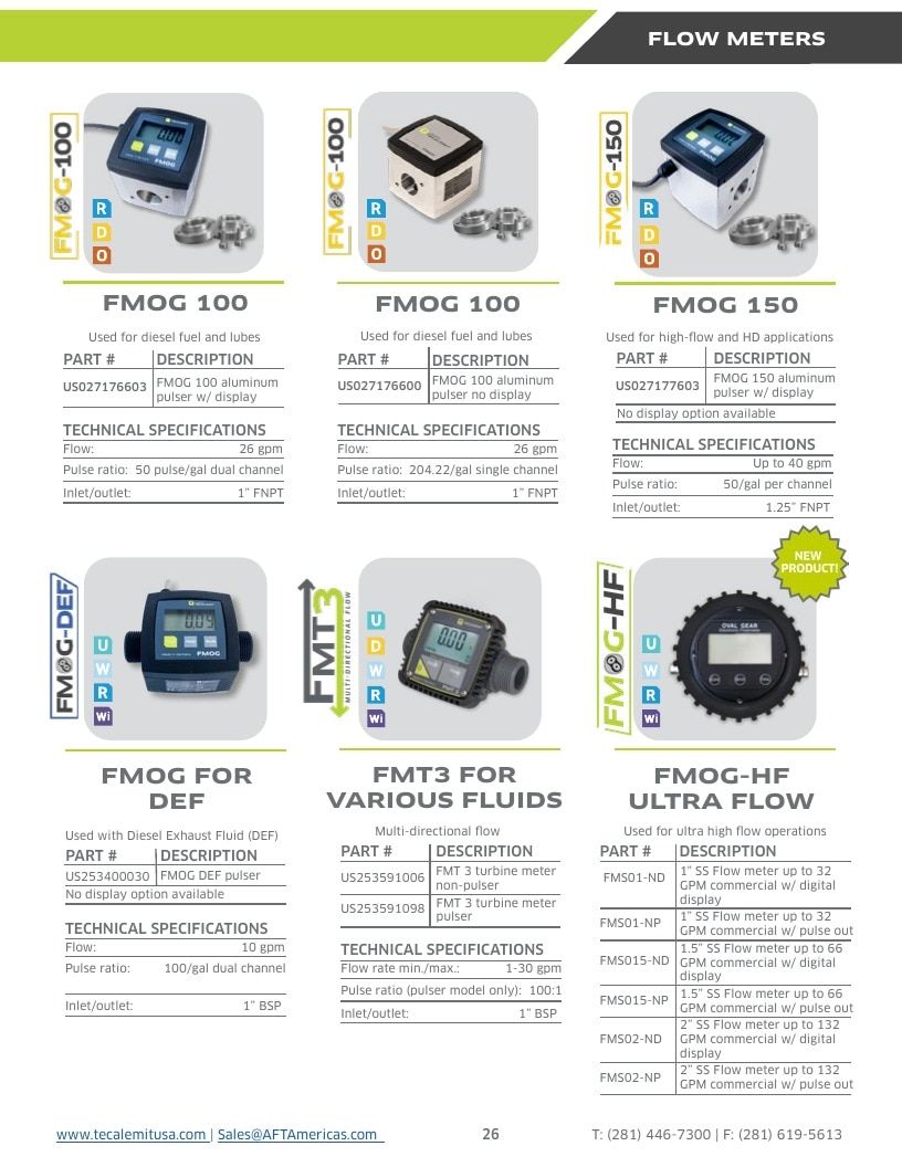 TECALEMIT USA Fluid Handling Catalog Weekly Ad January 1 - December 31, 2026