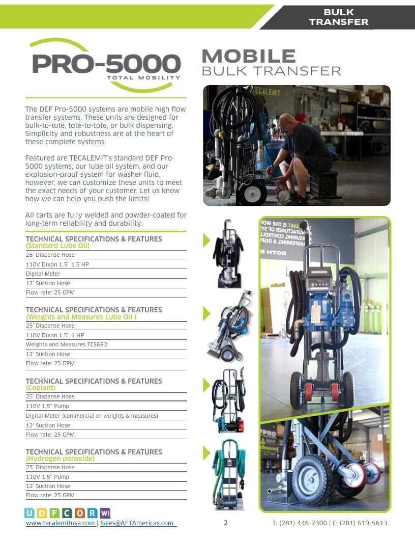 TECALEMIT USA Fluid Handling Catalog Weekly Ad January 1 - December 31, 2026