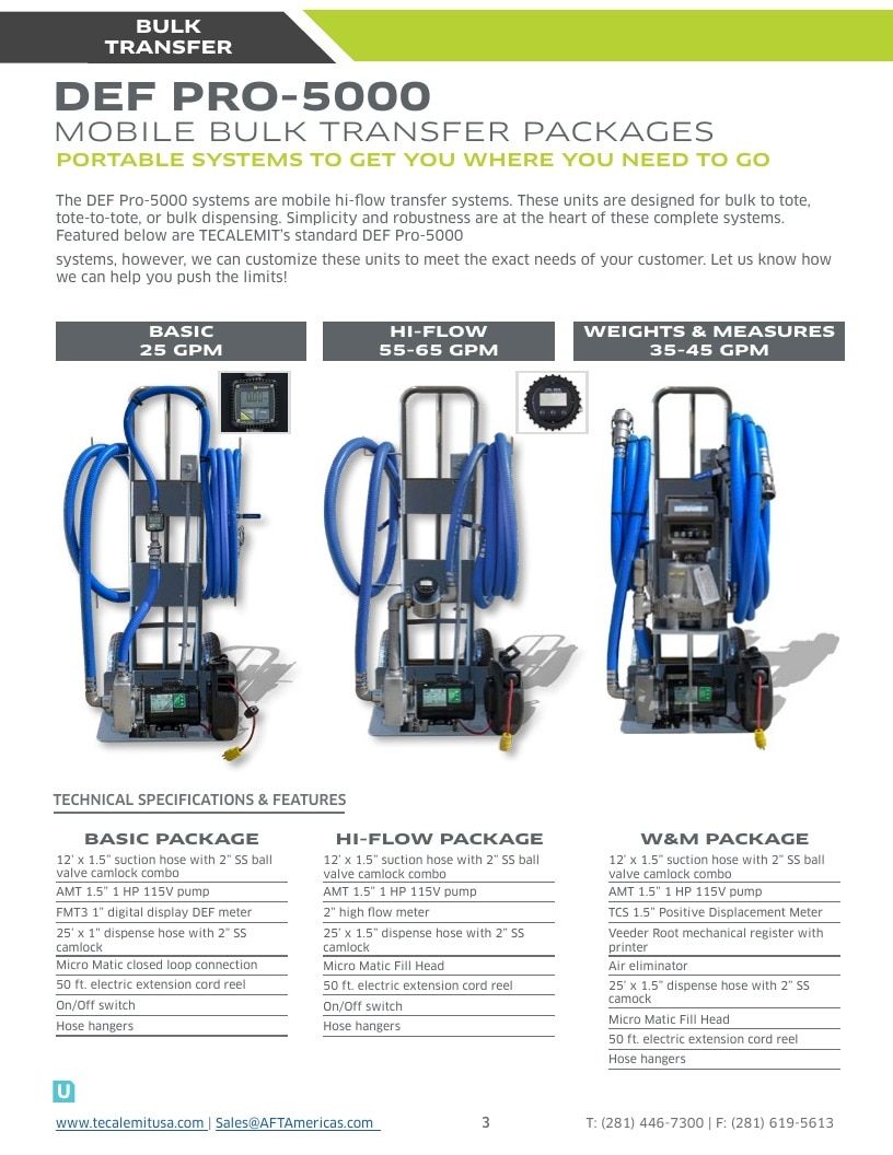 TECALEMIT USA Fluid Handling Catalog Weekly Ad January 1 - December 31, 2026