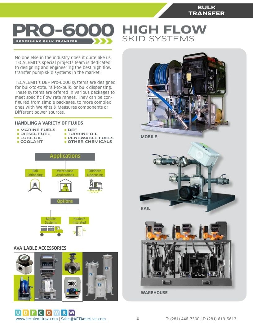 TECALEMIT USA Fluid Handling Catalog Weekly Ad January 1 - December 31, 2026
