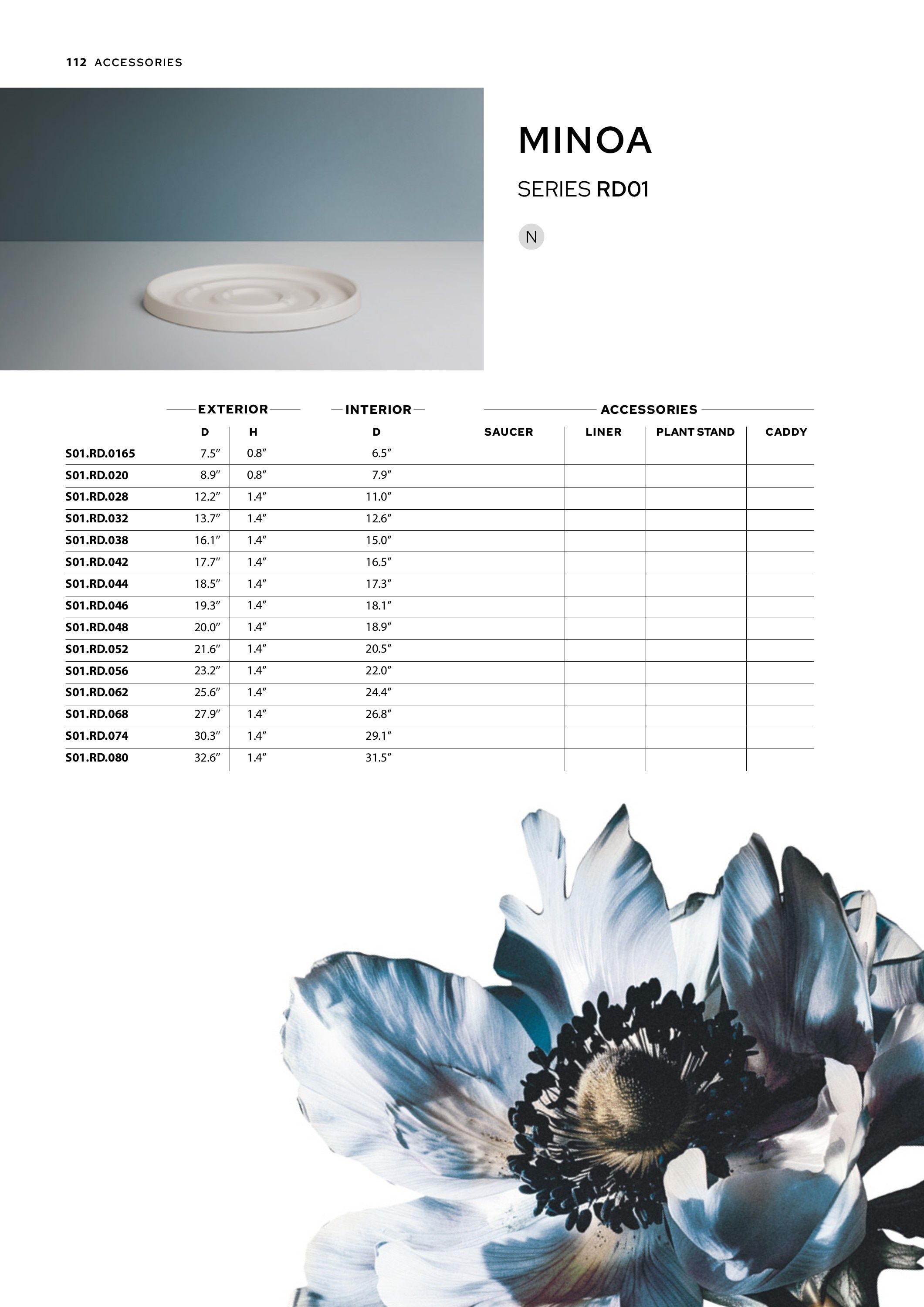 TAU Manufacturing Planters Catalog Weekly Ad January 1 - December 31, 2026
