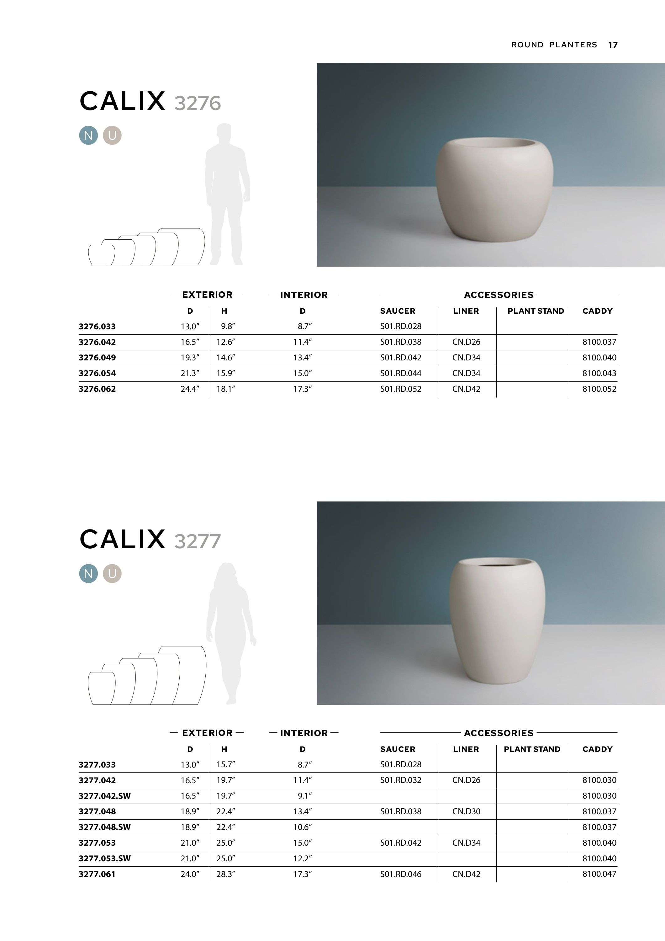 TAU Manufacturing Planters Catalog Weekly Ad January 1 - December 31, 2026