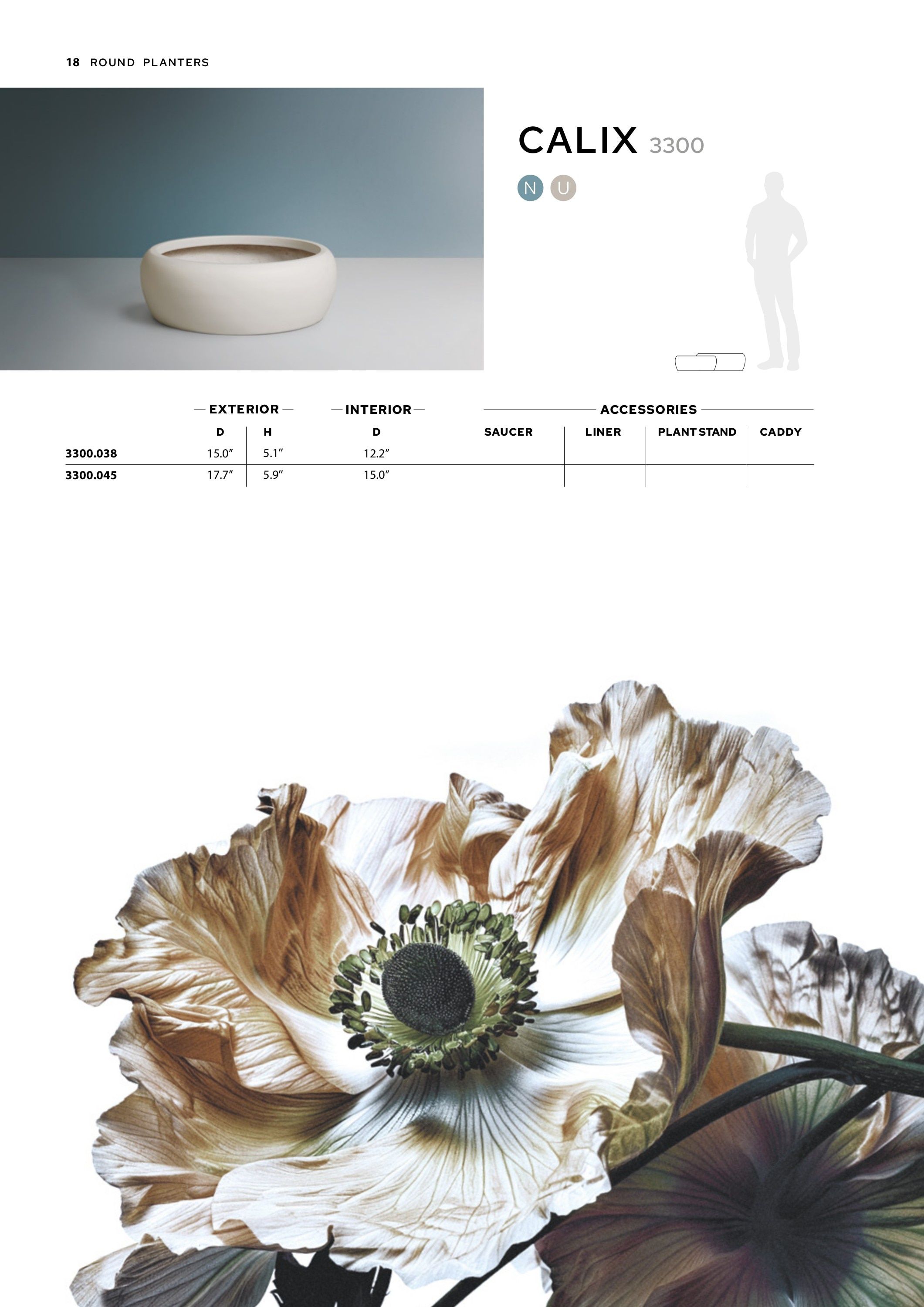 TAU Manufacturing Planters Catalog Weekly Ad January 1 - December 31, 2026