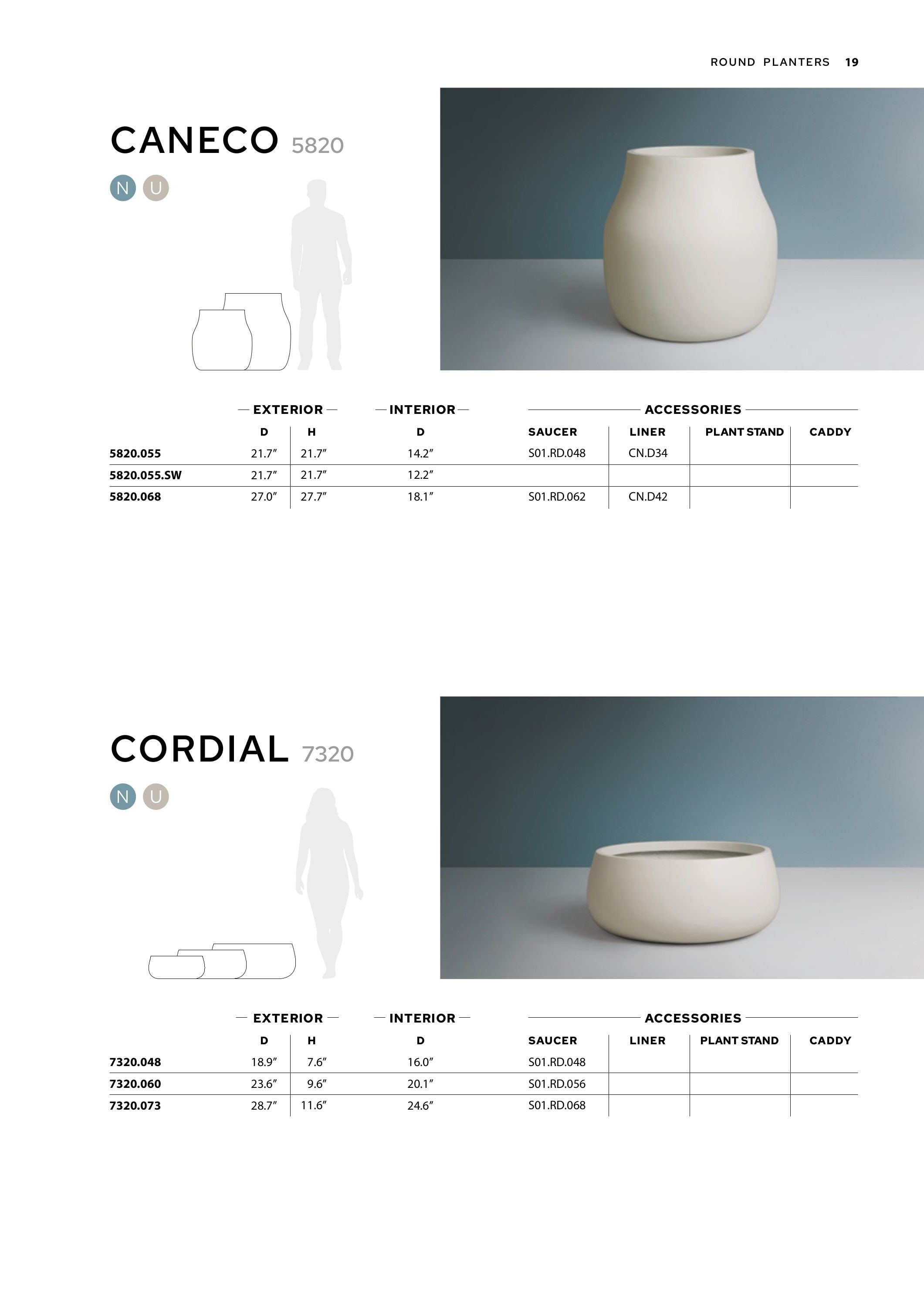 TAU Manufacturing Planters Catalog Weekly Ad January 1 - December 31, 2026