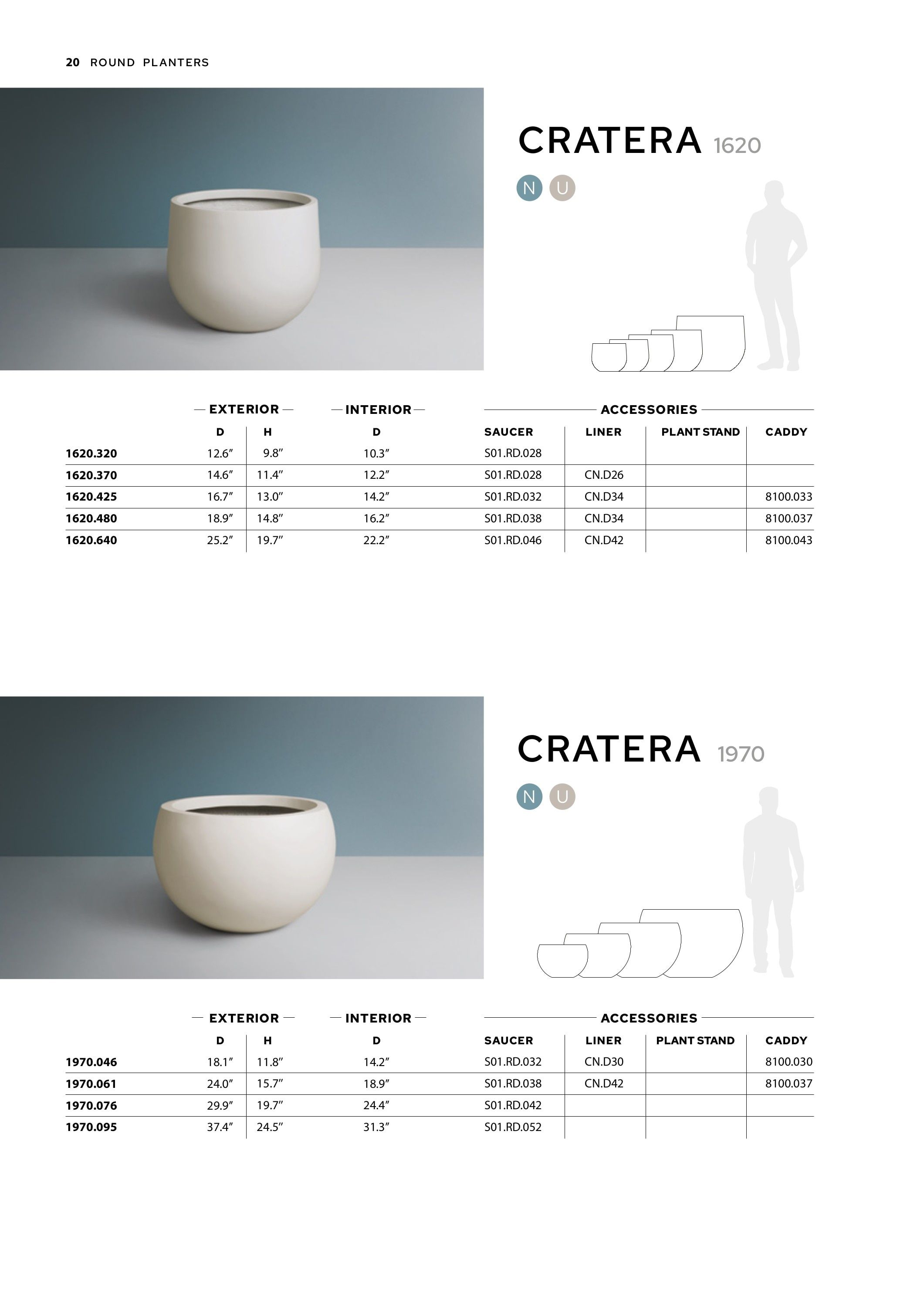 TAU Manufacturing Planters Catalog Weekly Ad January 1 - December 31, 2026