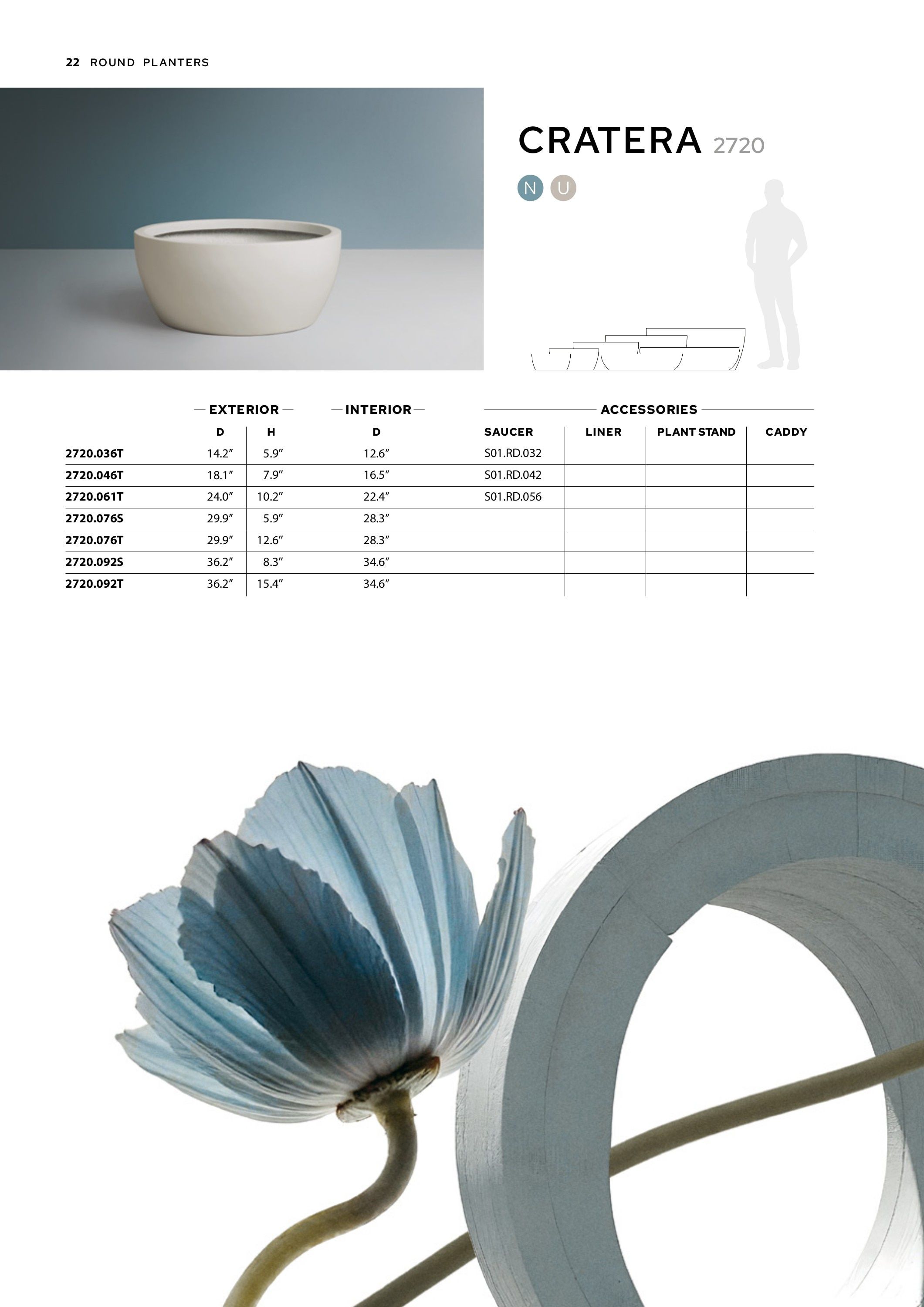 TAU Manufacturing Planters Catalog Weekly Ad January 1 - December 31, 2026
