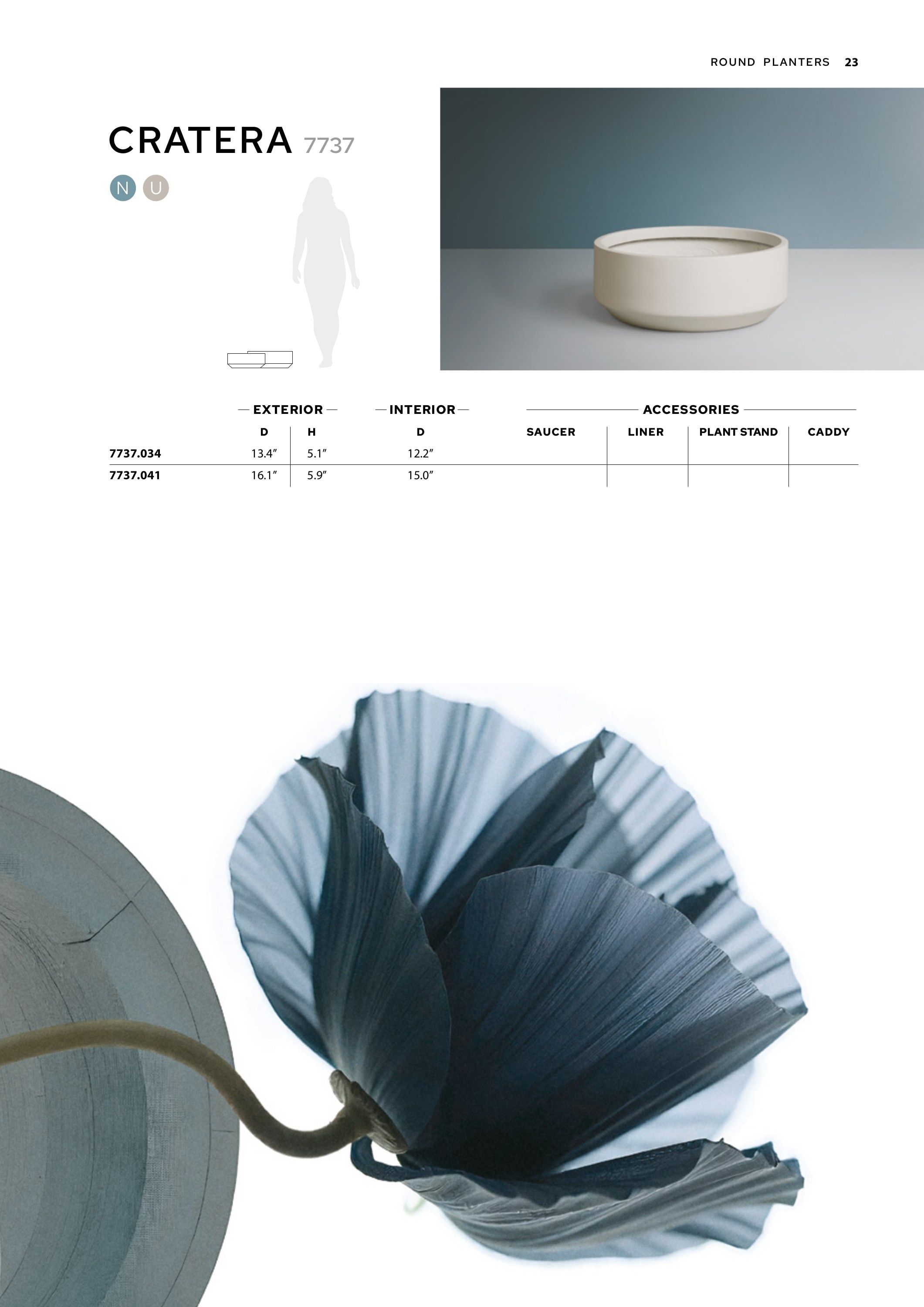 TAU Manufacturing Planters Catalog Weekly Ad January 1 - December 31, 2026
