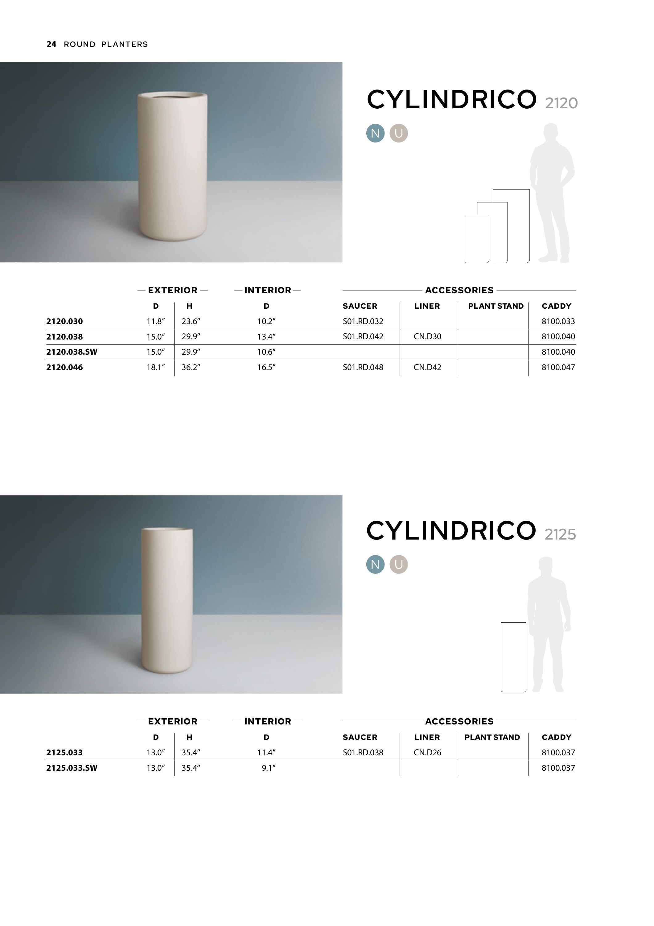 TAU Manufacturing Planters Catalog Weekly Ad January 1 - December 31, 2026