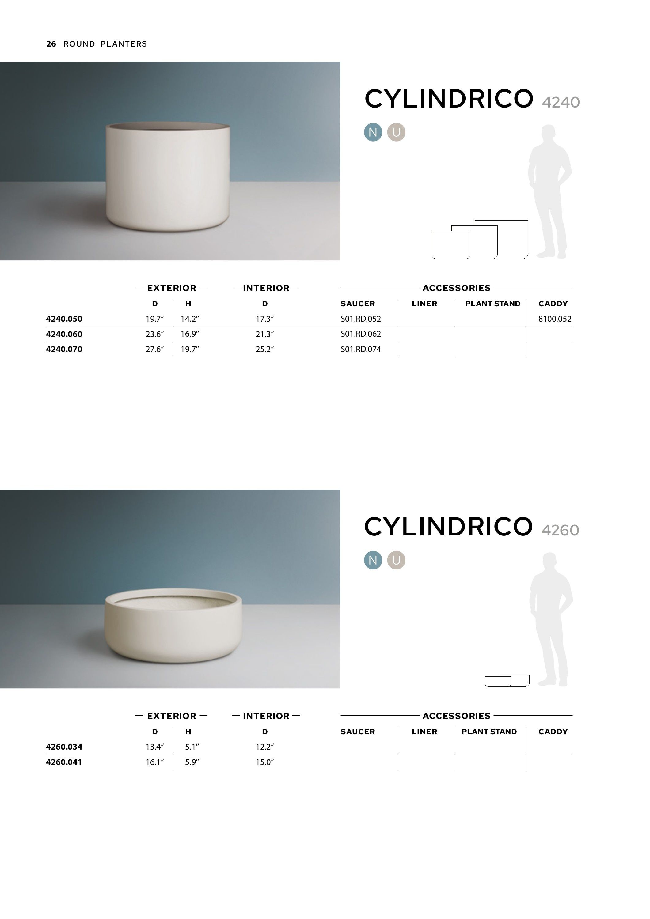 TAU Manufacturing Planters Catalog Weekly Ad January 1 - December 31, 2026