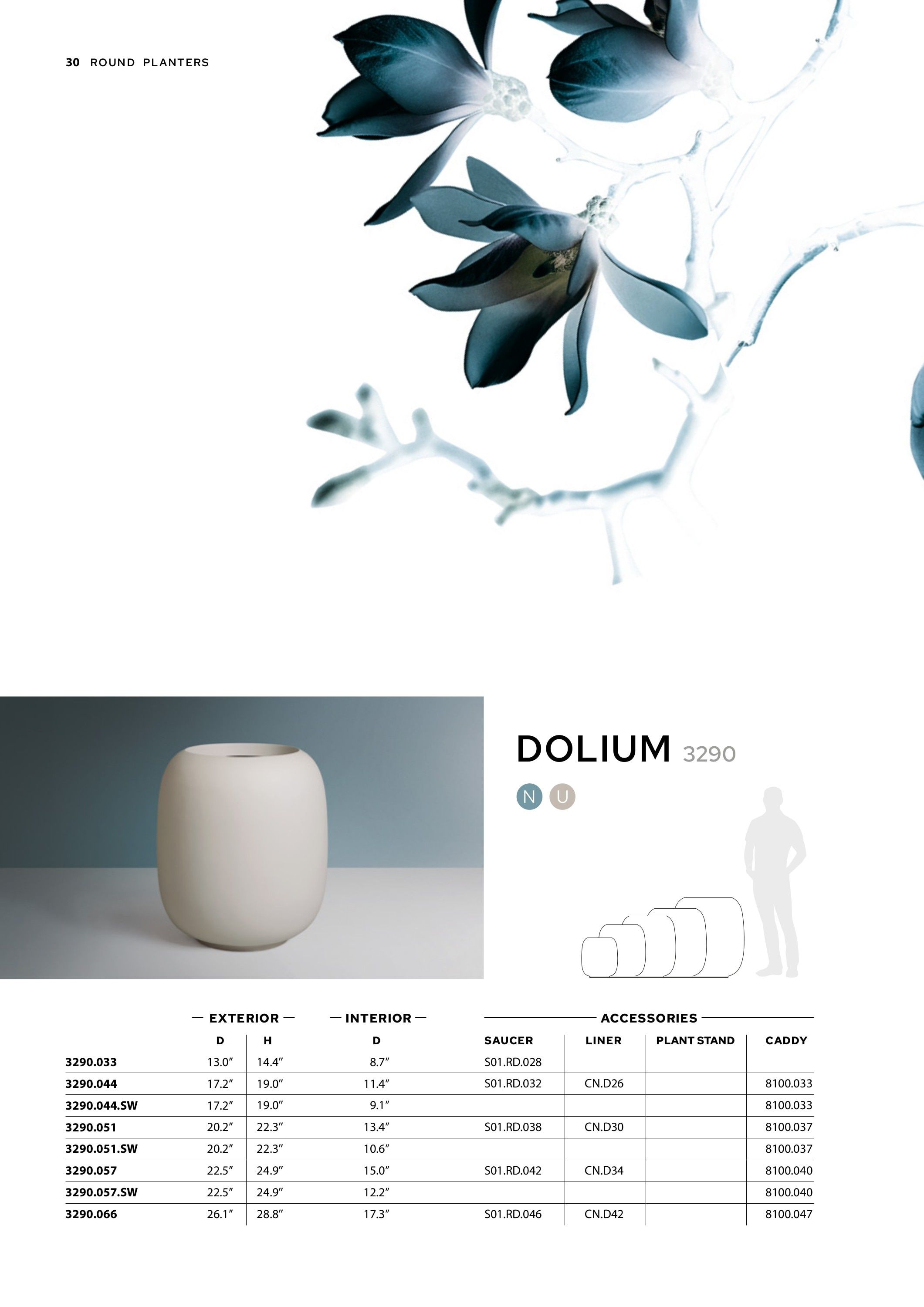 TAU Manufacturing Planters Catalog Weekly Ad January 1 - December 31, 2026