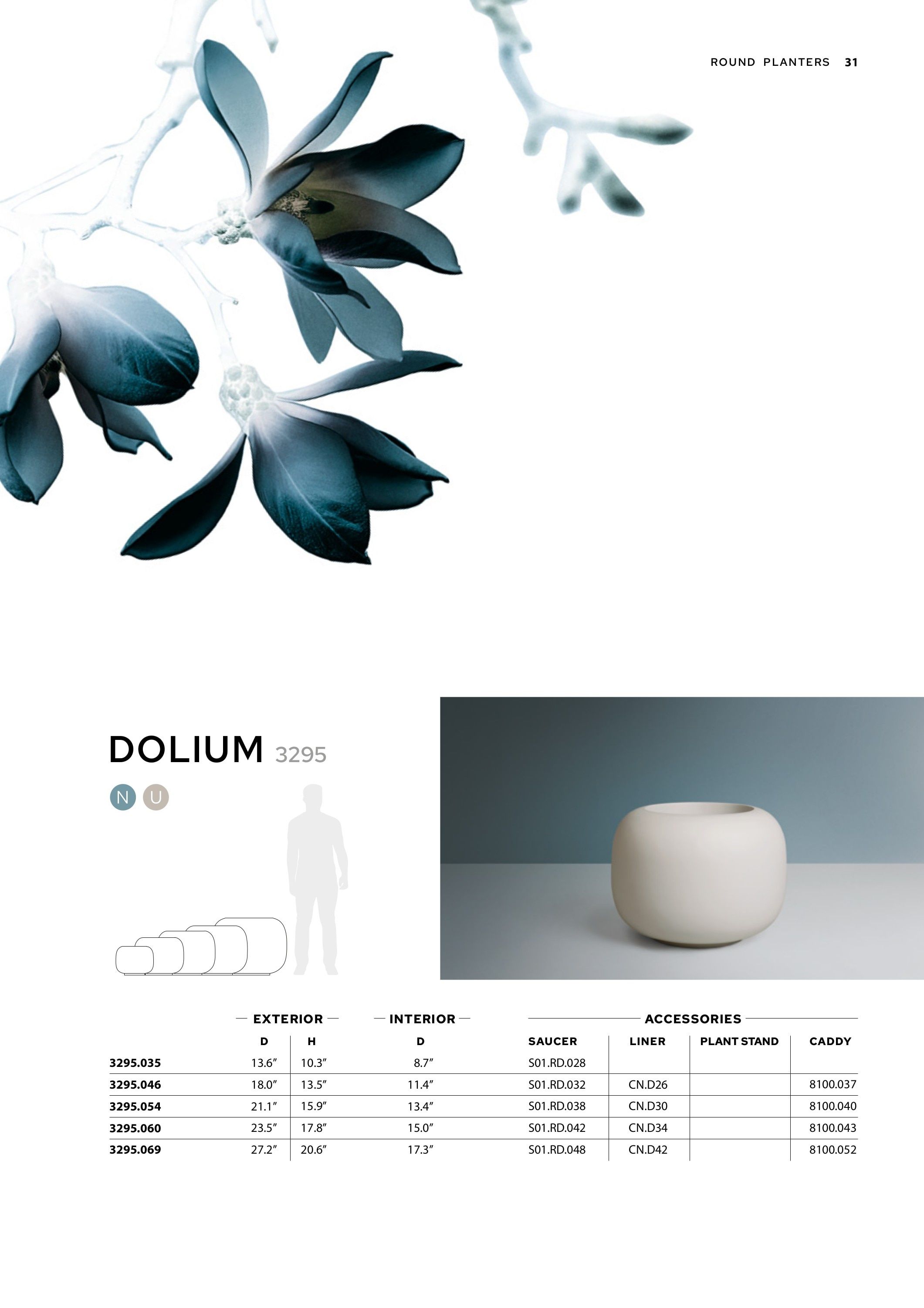 TAU Manufacturing Planters Catalog Weekly Ad January 1 - December 31, 2026