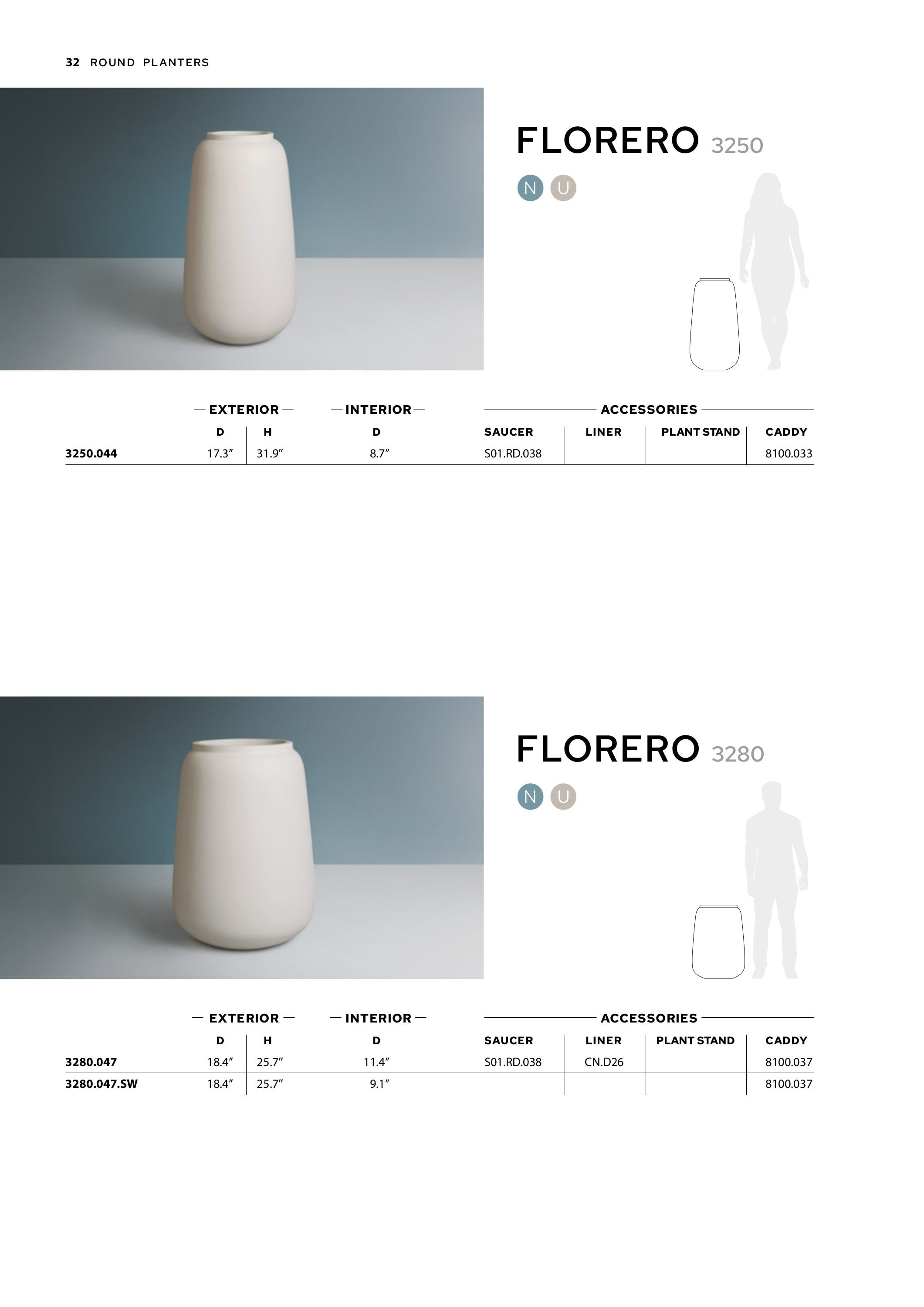TAU Manufacturing Planters Catalog Weekly Ad January 1 - December 31, 2026