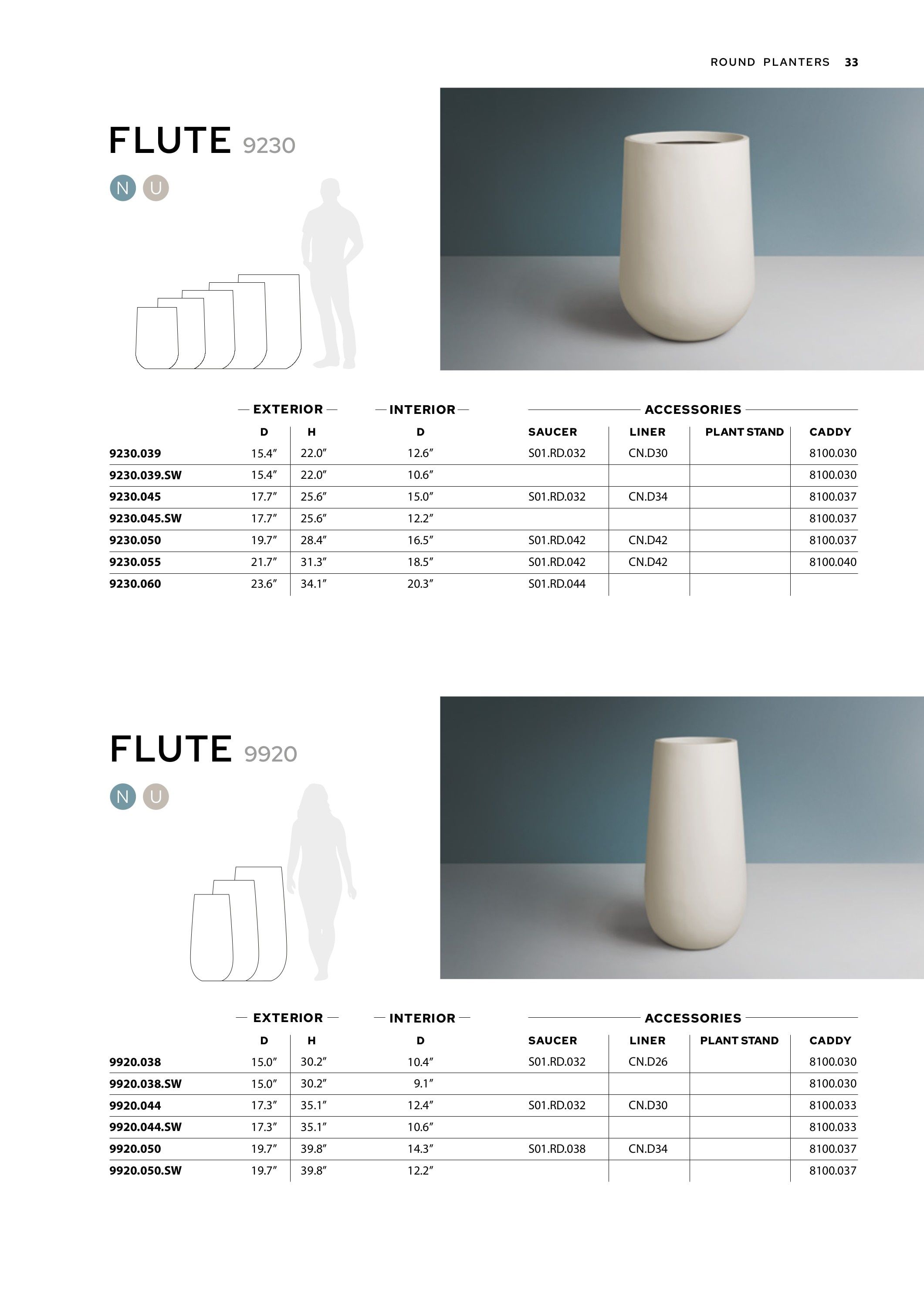 TAU Manufacturing Planters Catalog Weekly Ad January 1 - December 31, 2026