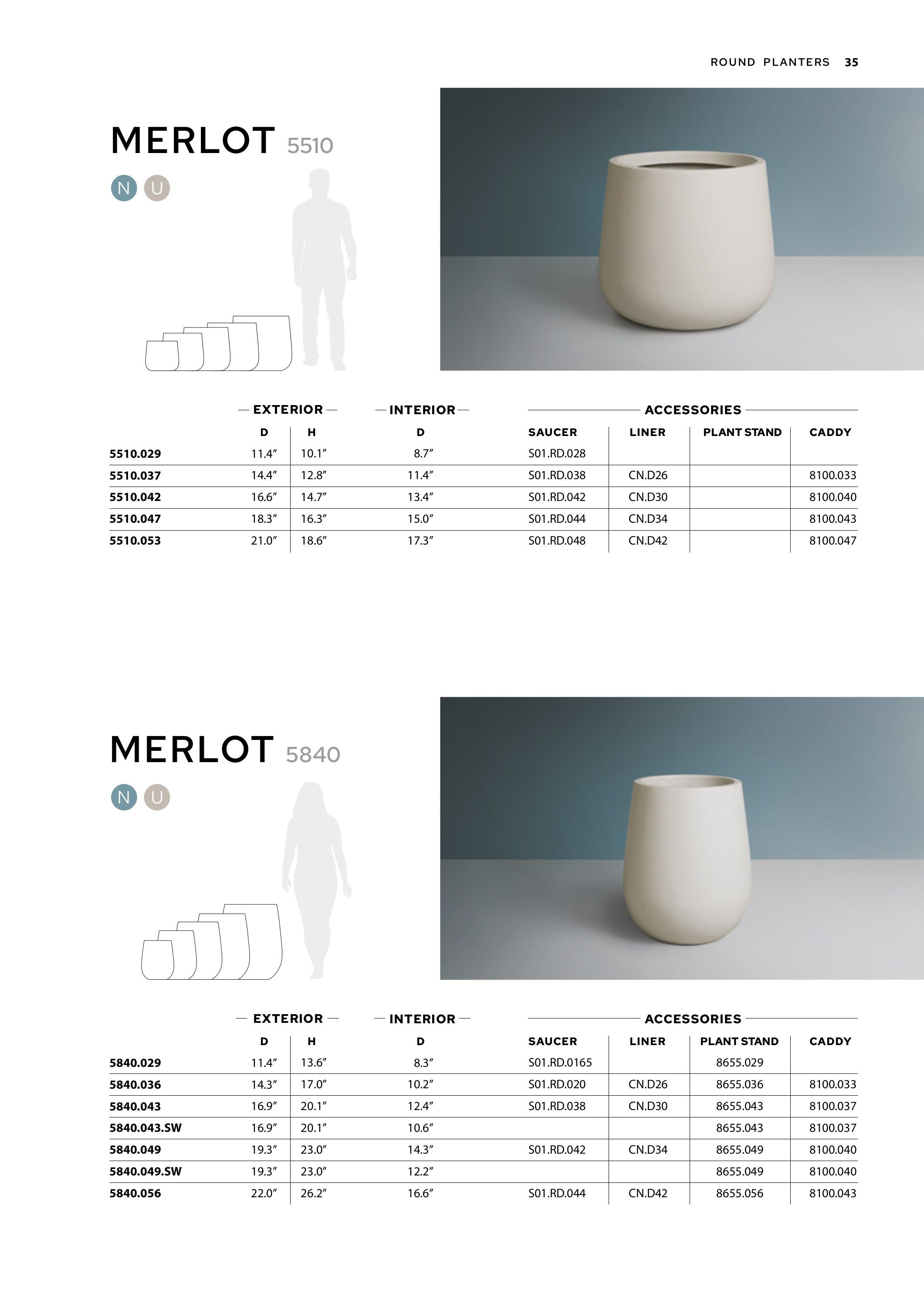 TAU Manufacturing Planters Catalog Weekly Ad January 1 - December 31, 2026