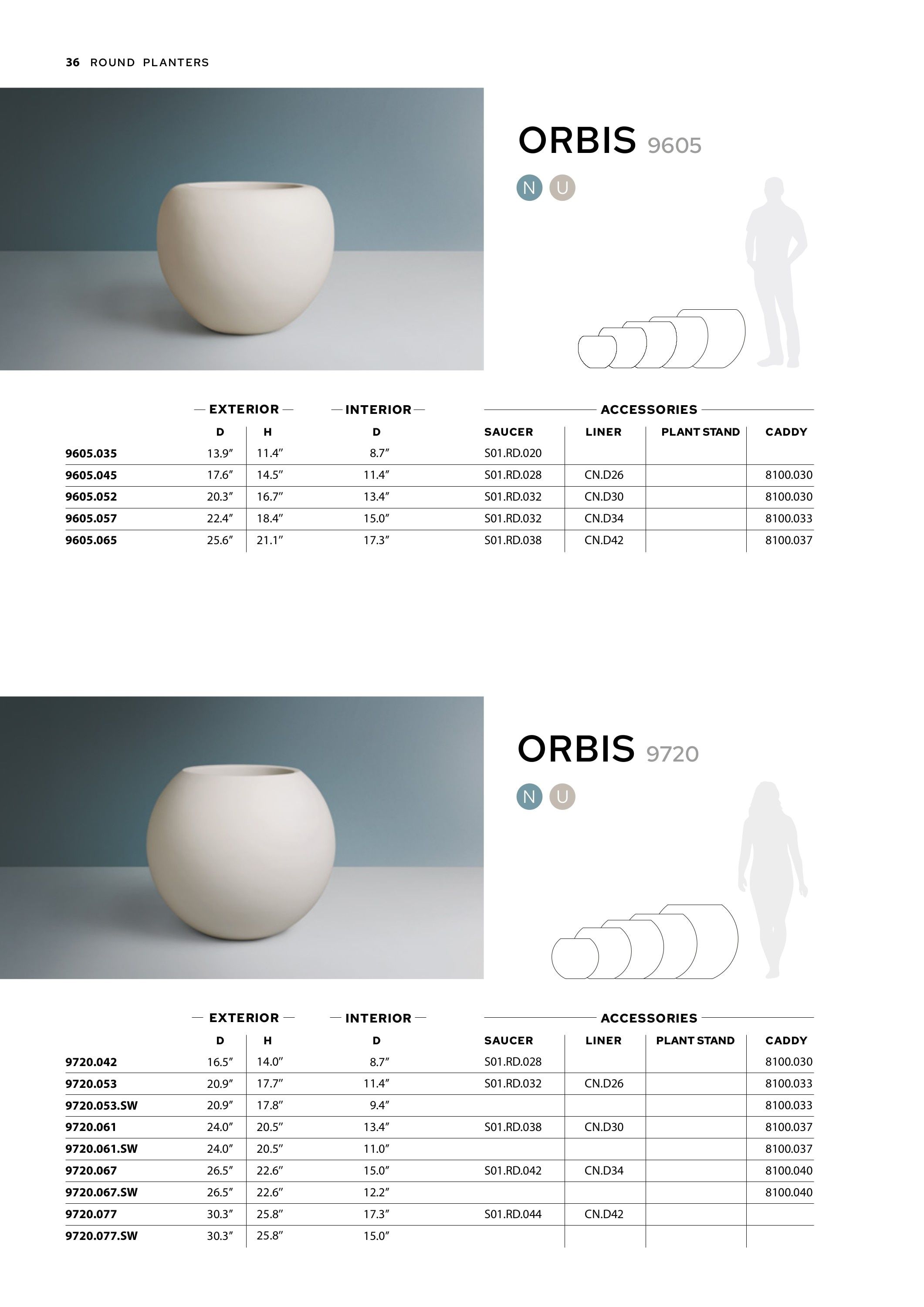 TAU Manufacturing Planters Catalog Weekly Ad January 1 - December 31, 2026