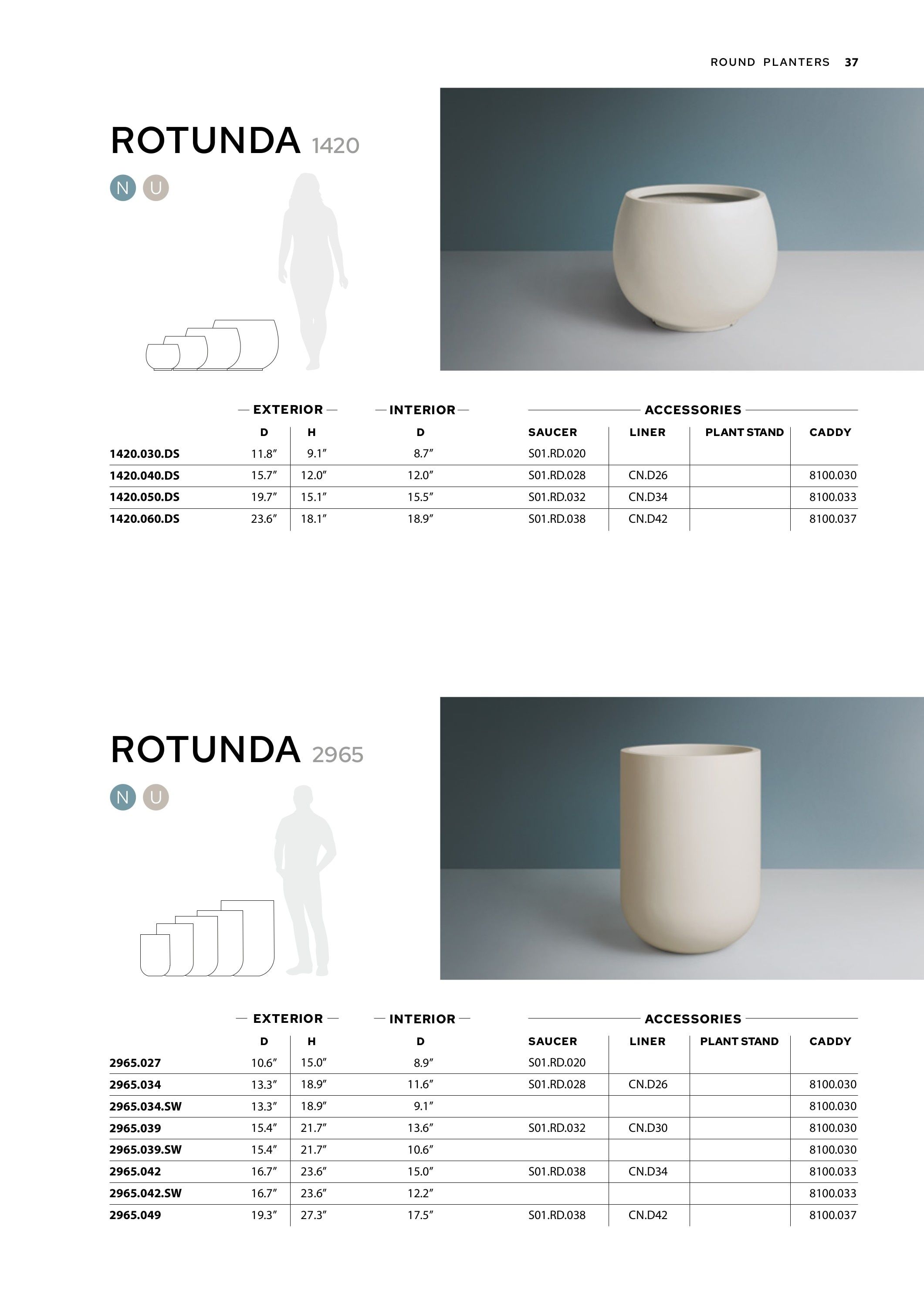 TAU Manufacturing Planters Catalog Weekly Ad January 1 - December 31, 2026