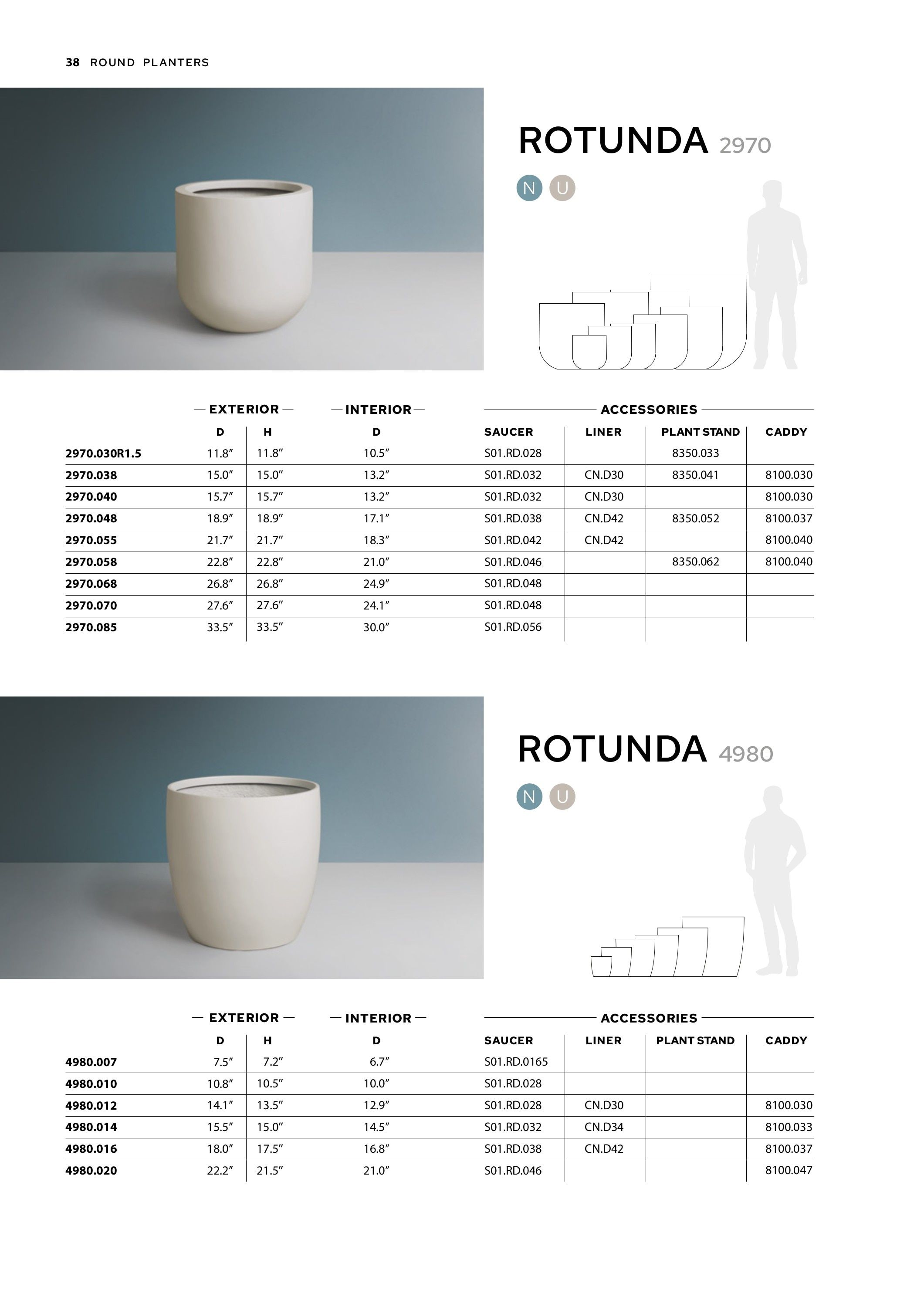 TAU Manufacturing Planters Catalog Weekly Ad January 1 - December 31, 2026