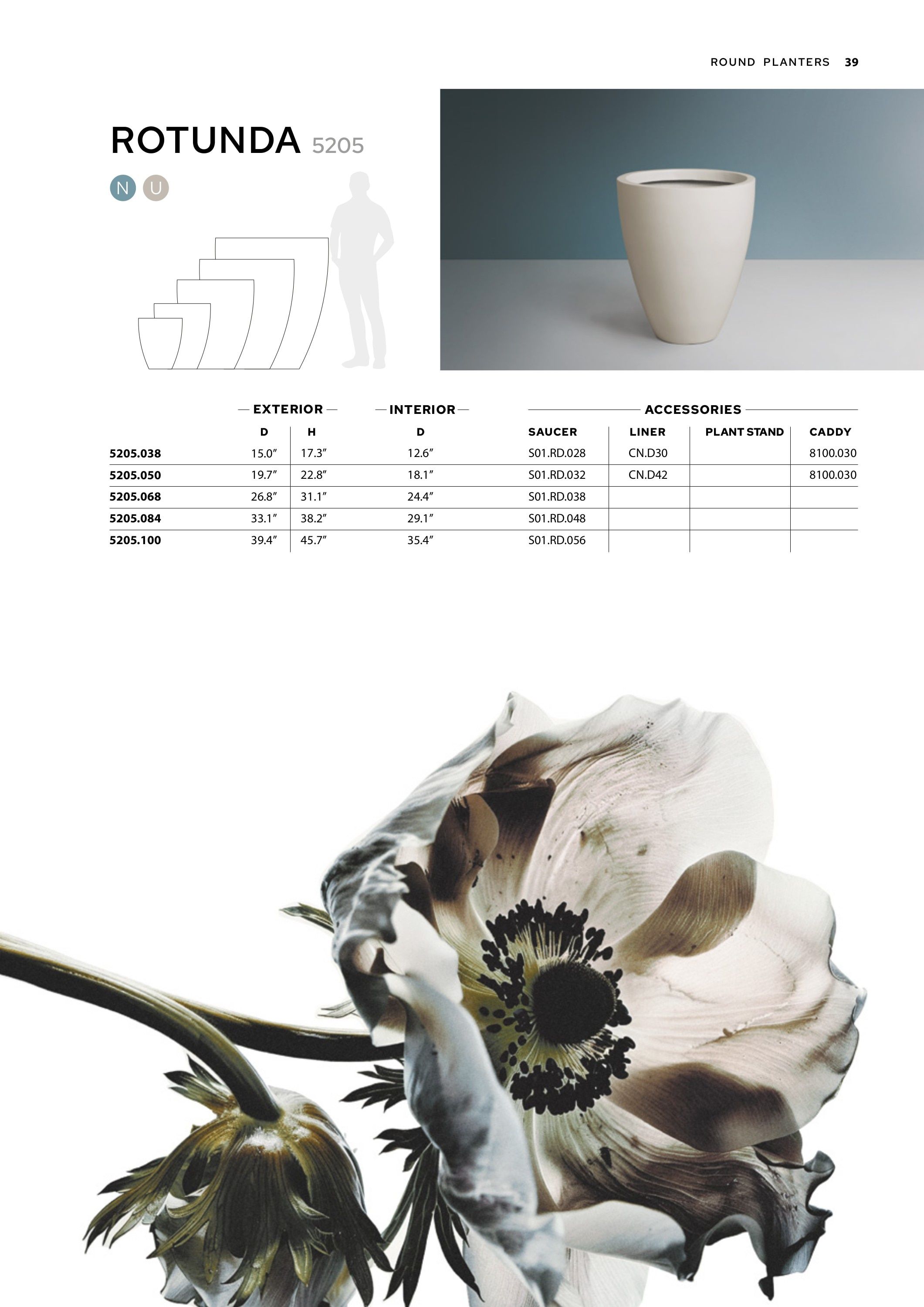 TAU Manufacturing Planters Catalog Weekly Ad January 1 - December 31, 2026