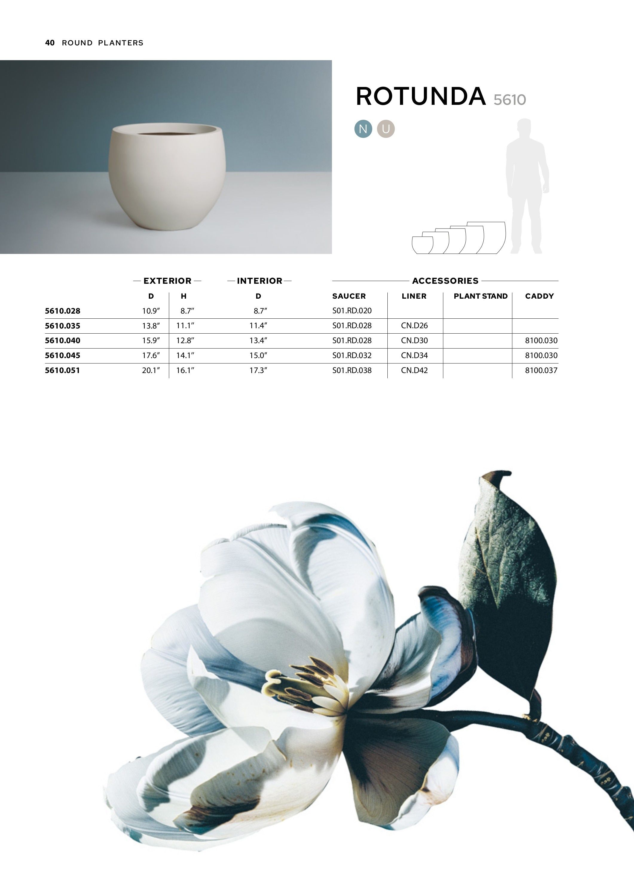 TAU Manufacturing Planters Catalog Weekly Ad January 1 - December 31, 2026