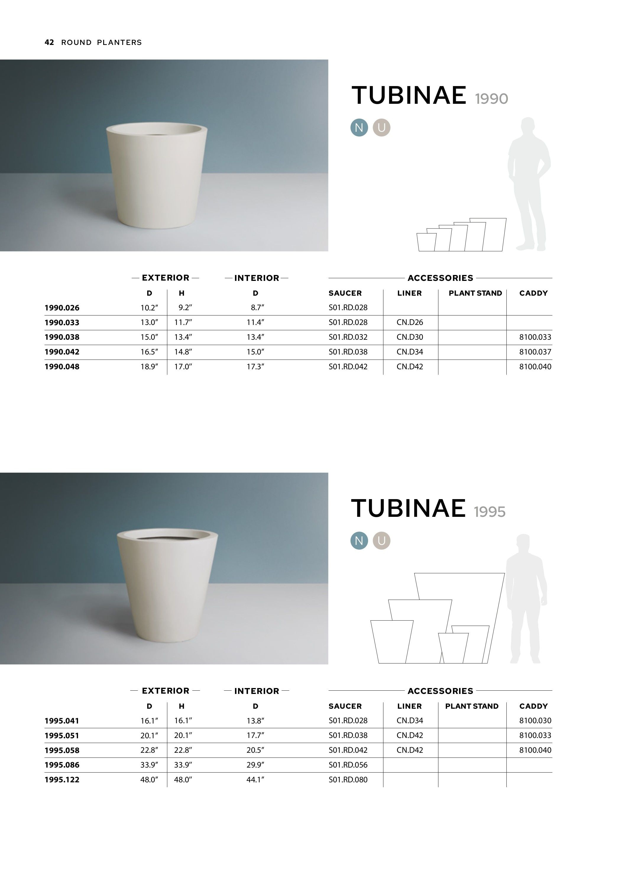 TAU Manufacturing Planters Catalog Weekly Ad January 1 - December 31, 2026