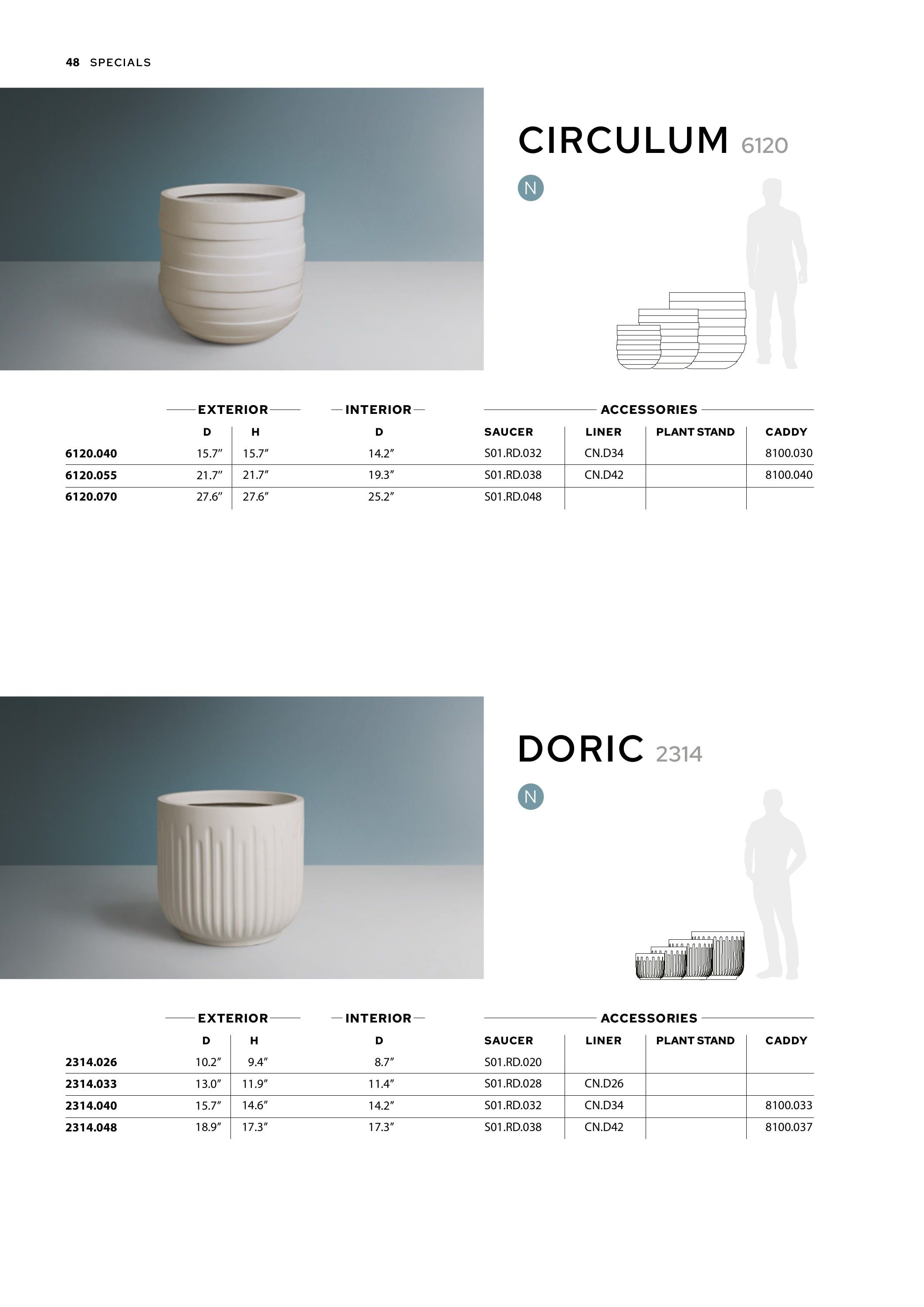 TAU Manufacturing Planters Catalog Weekly Ad January 1 - December 31, 2026