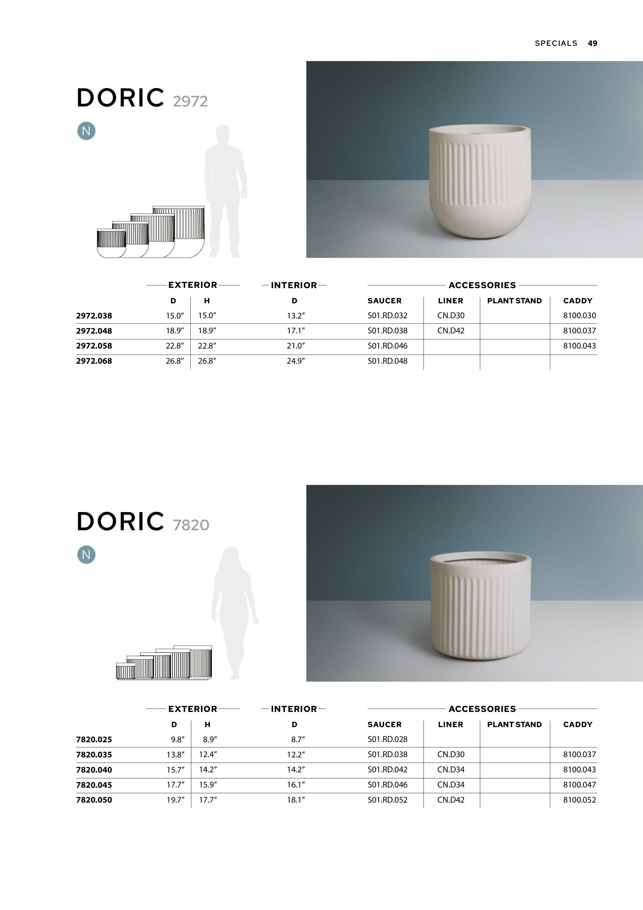 TAU Manufacturing Planters Catalog Weekly Ad January 1 - December 31, 2026