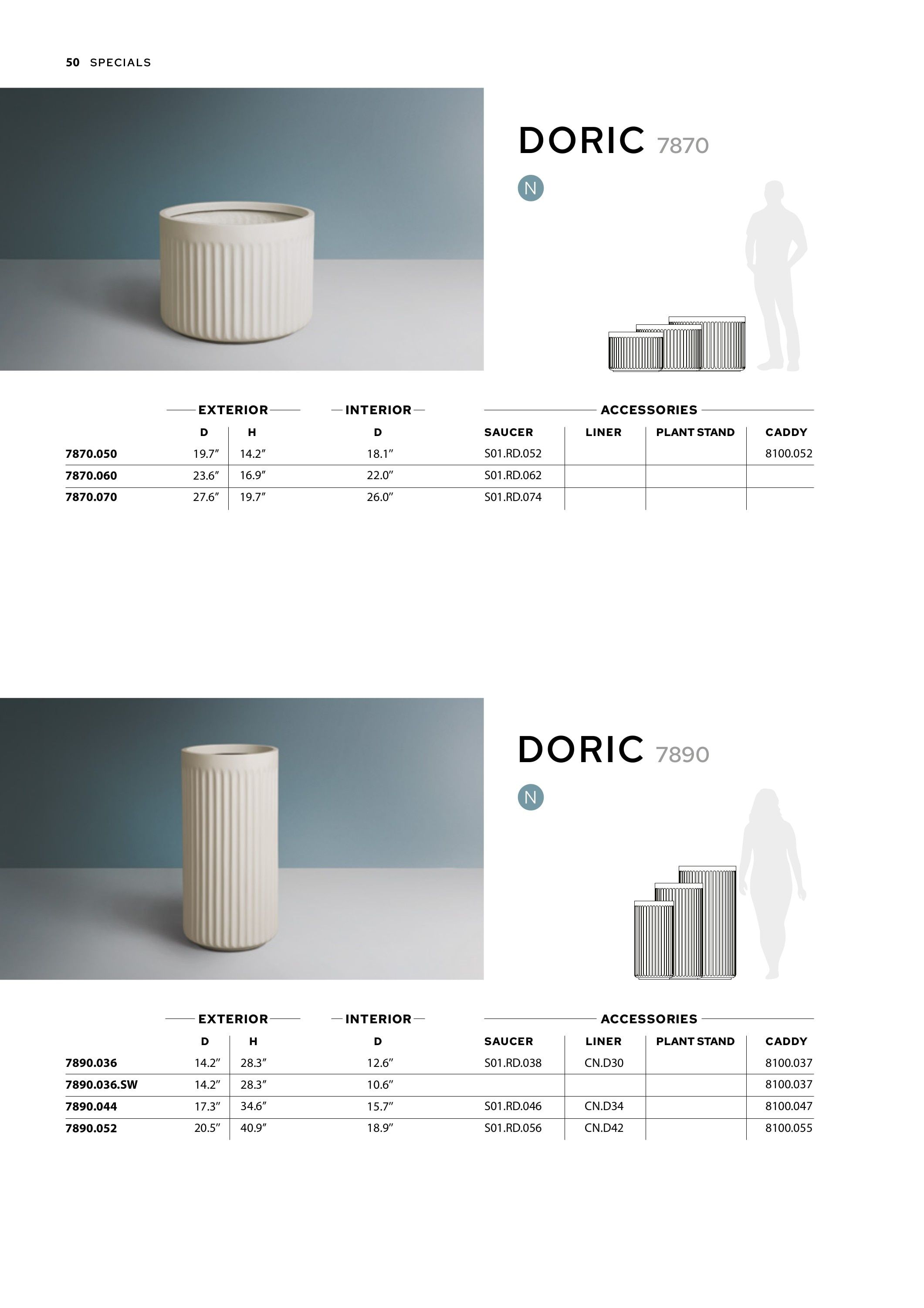 TAU Manufacturing Planters Catalog Weekly Ad January 1 - December 31, 2026