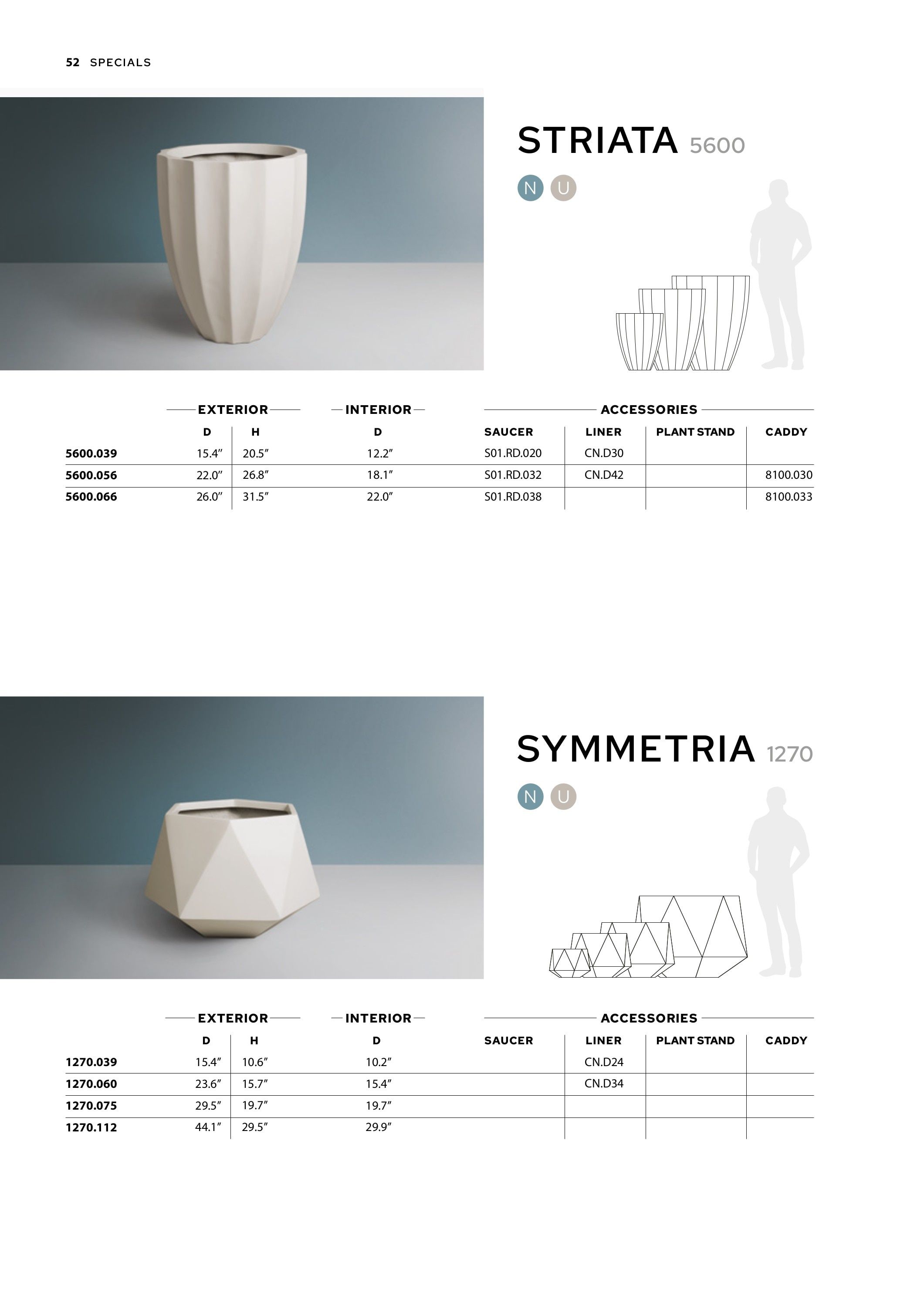 TAU Manufacturing Planters Catalog Weekly Ad January 1 - December 31, 2026