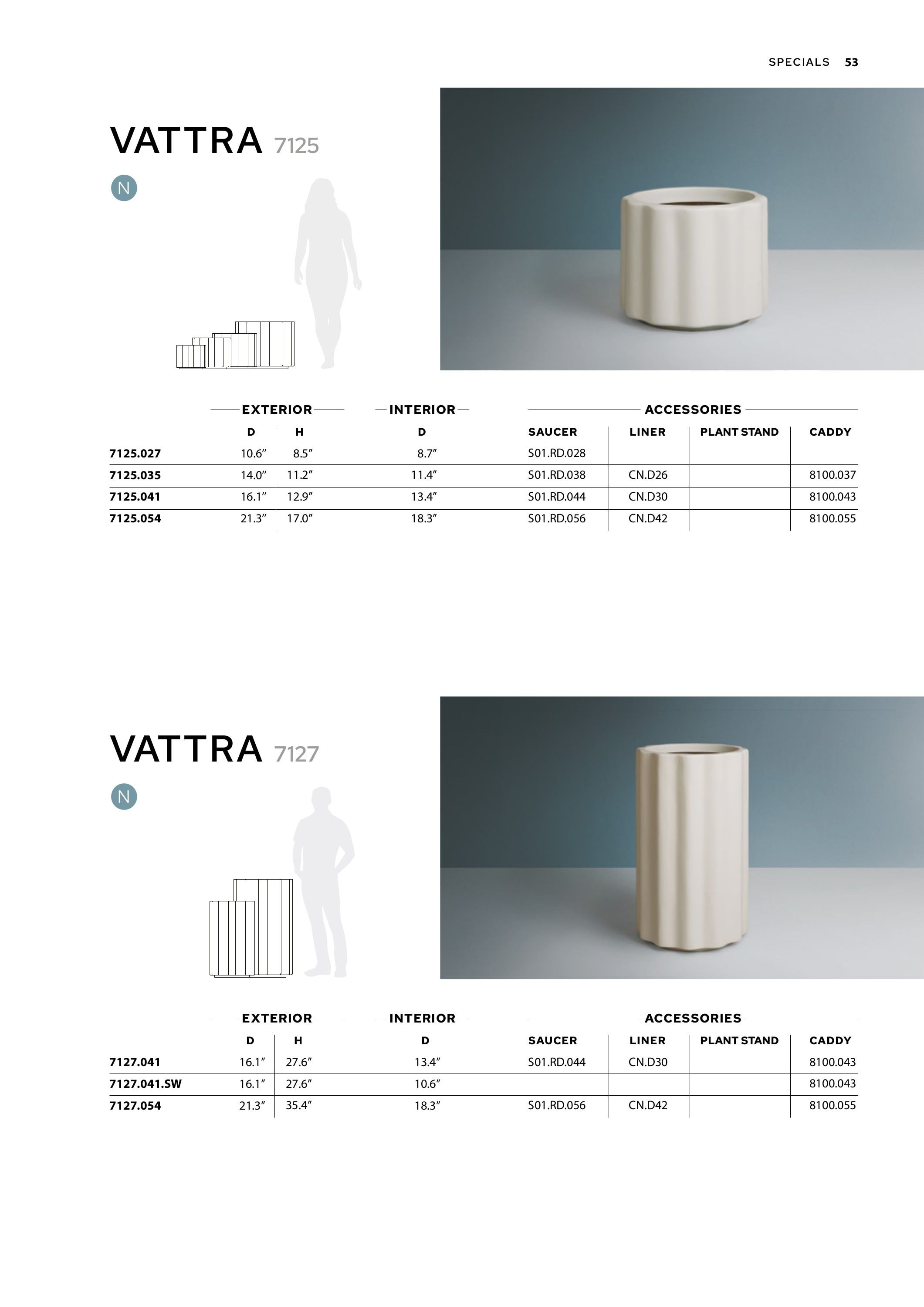 TAU Manufacturing Planters Catalog Weekly Ad January 1 - December 31, 2026