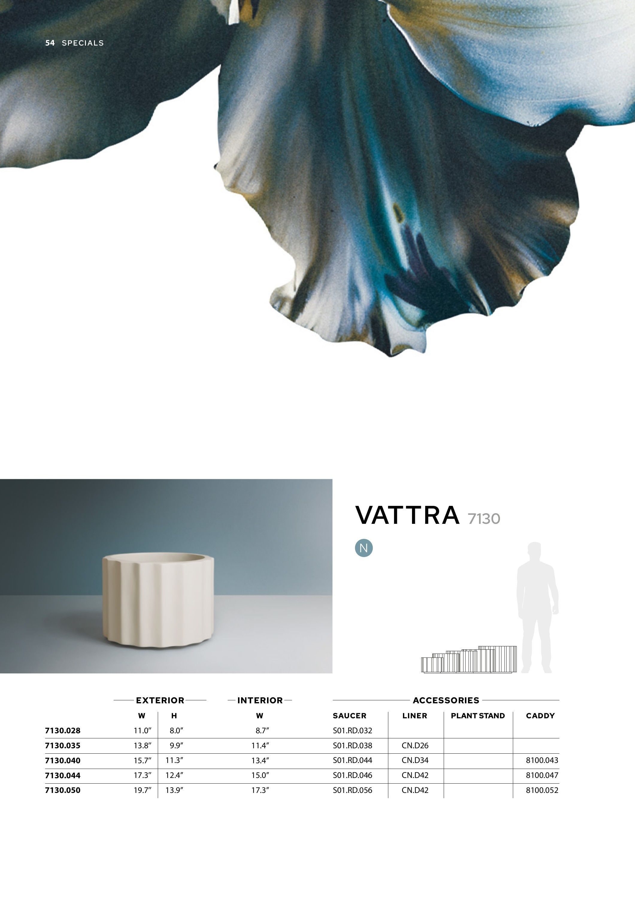 TAU Manufacturing Planters Catalog Weekly Ad January 1 - December 31, 2026
