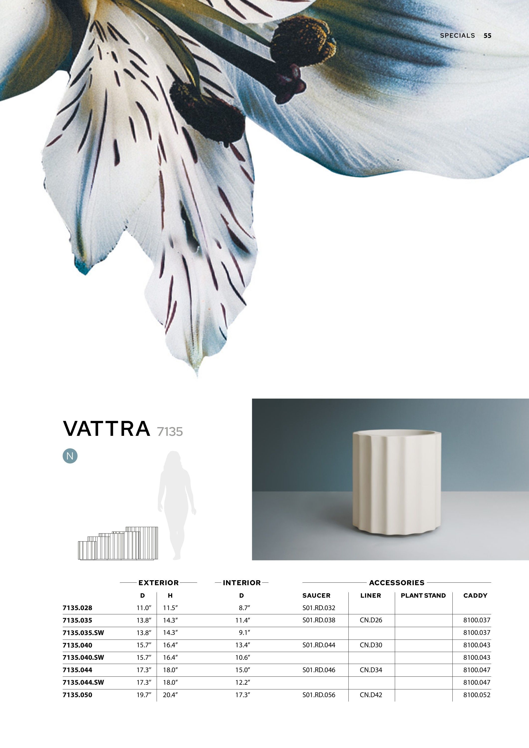 TAU Manufacturing Planters Catalog Weekly Ad January 1 - December 31, 2026