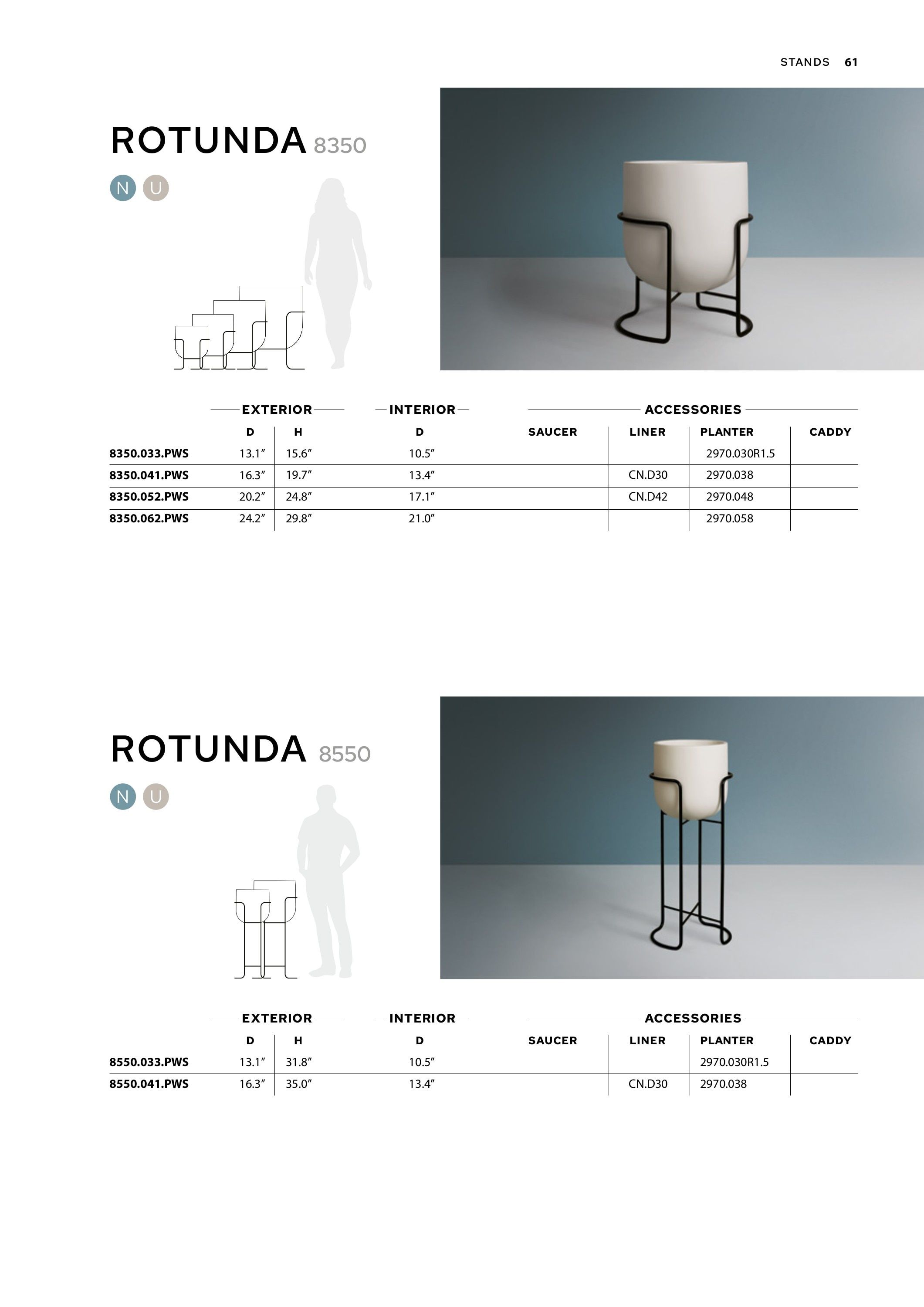 TAU Manufacturing Planters Catalog Weekly Ad January 1 - December 31, 2026