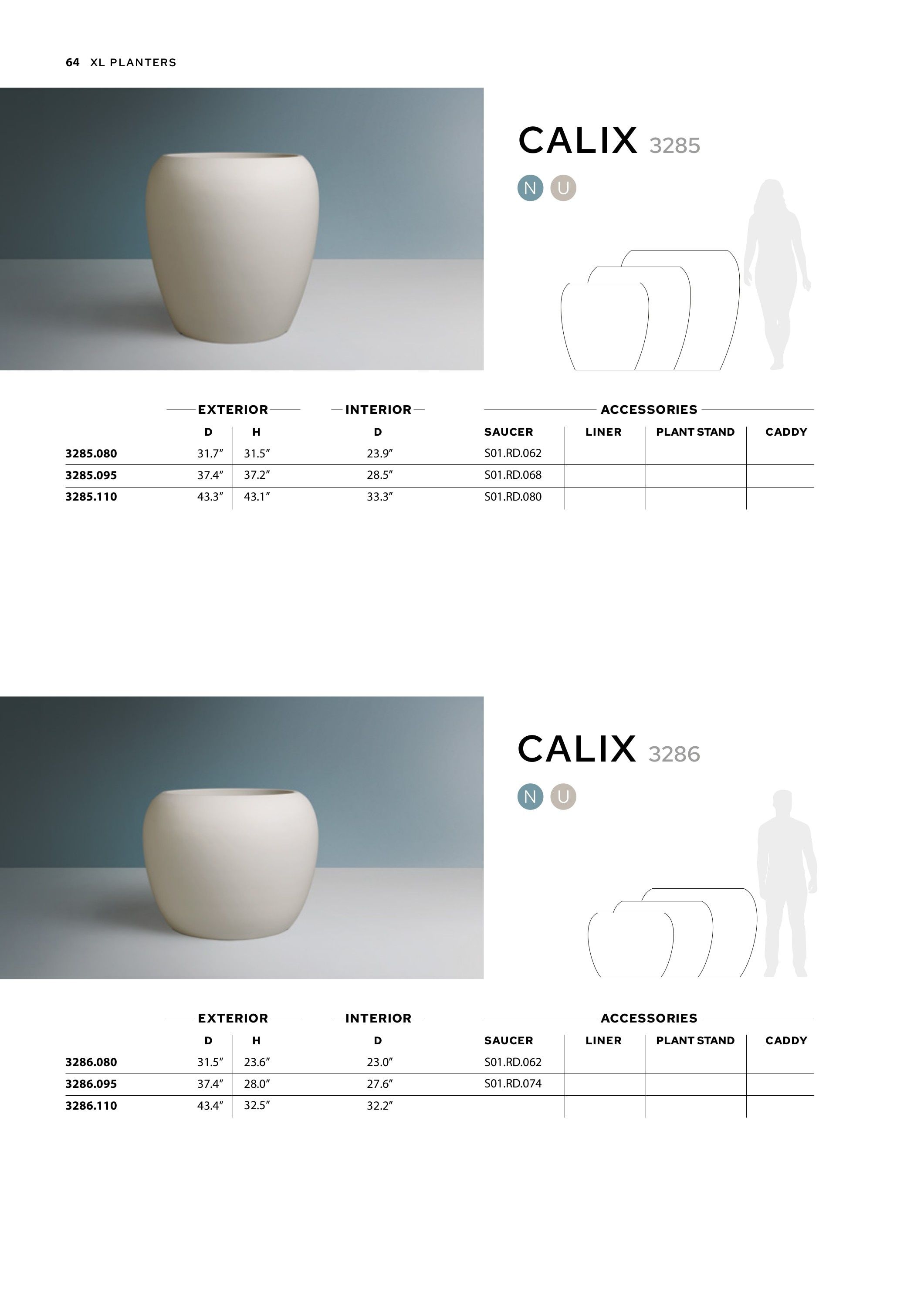 TAU Manufacturing Planters Catalog Weekly Ad January 1 - December 31, 2026