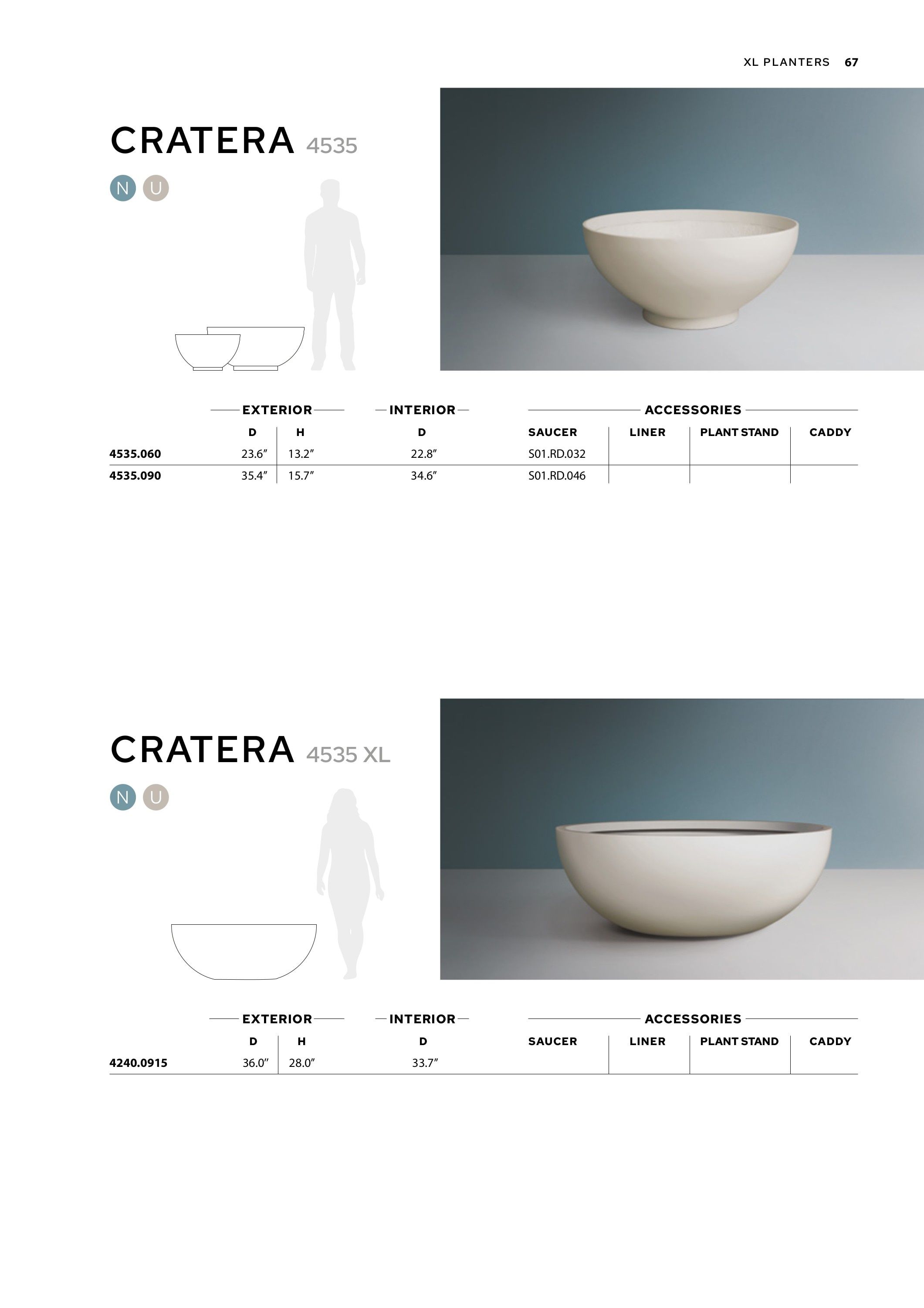 TAU Manufacturing Planters Catalog Weekly Ad January 1 - December 31, 2026