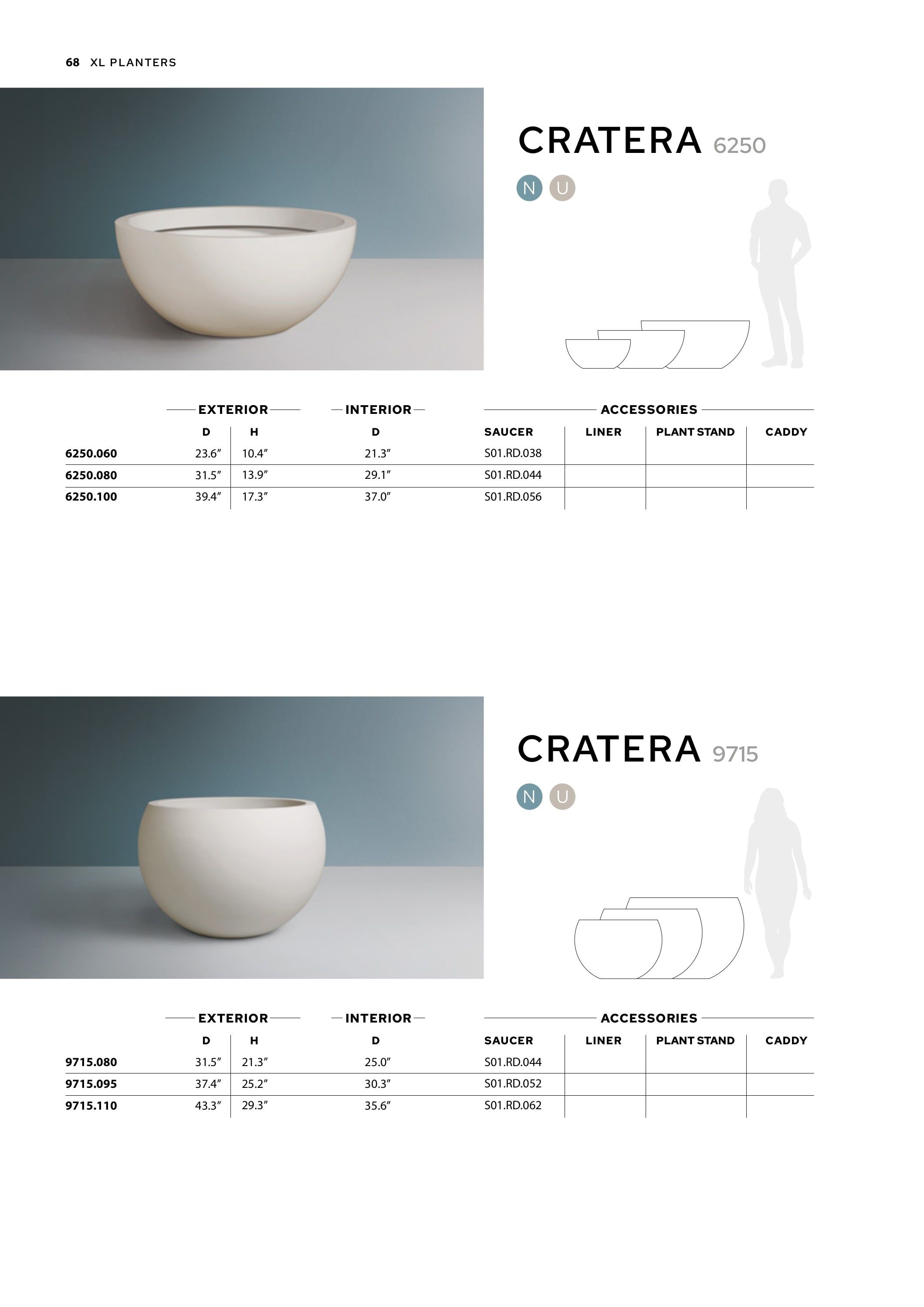 TAU Manufacturing Planters Catalog Weekly Ad January 1 - December 31, 2026
