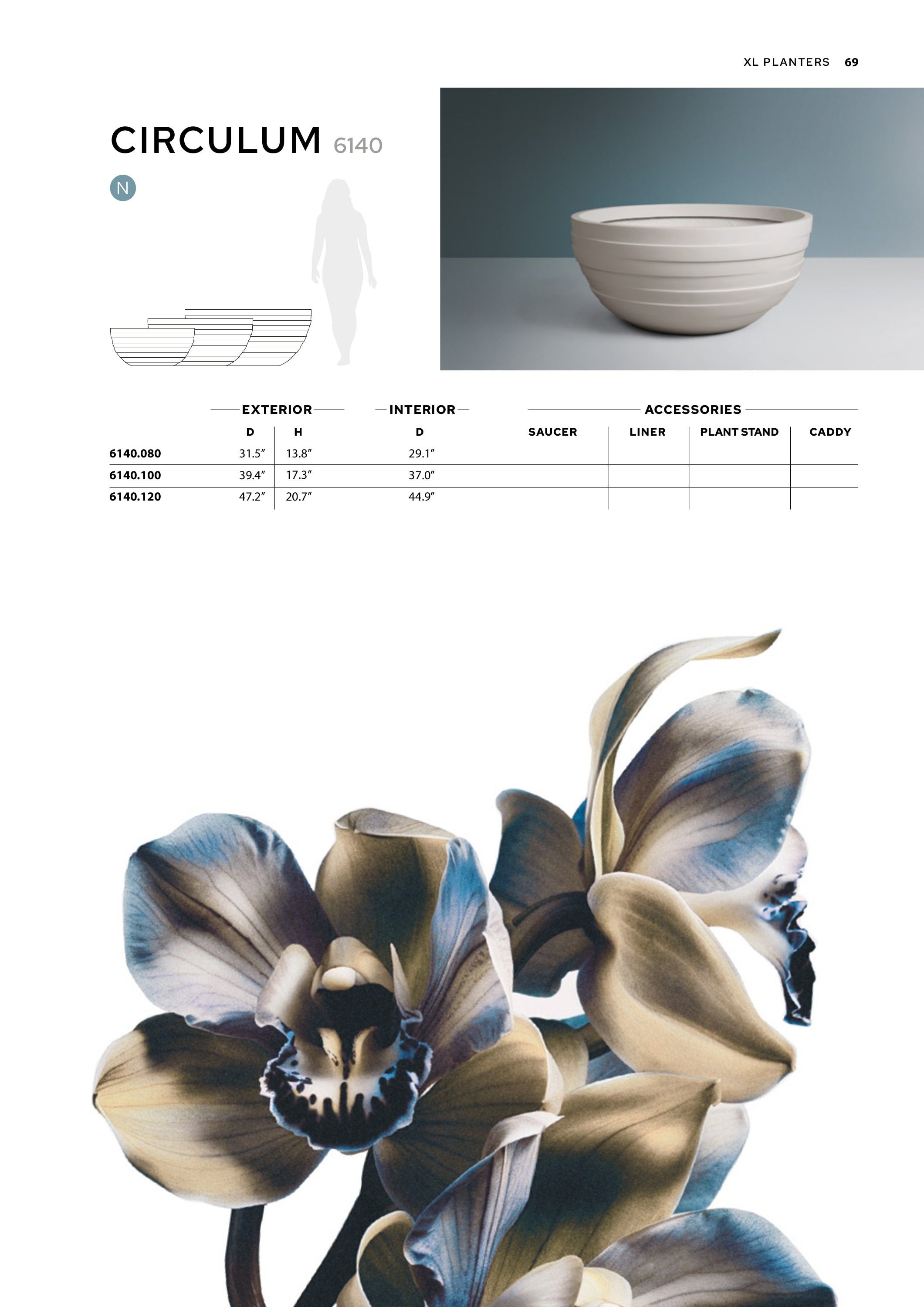 TAU Manufacturing Planters Catalog Weekly Ad January 1 - December 31, 2026