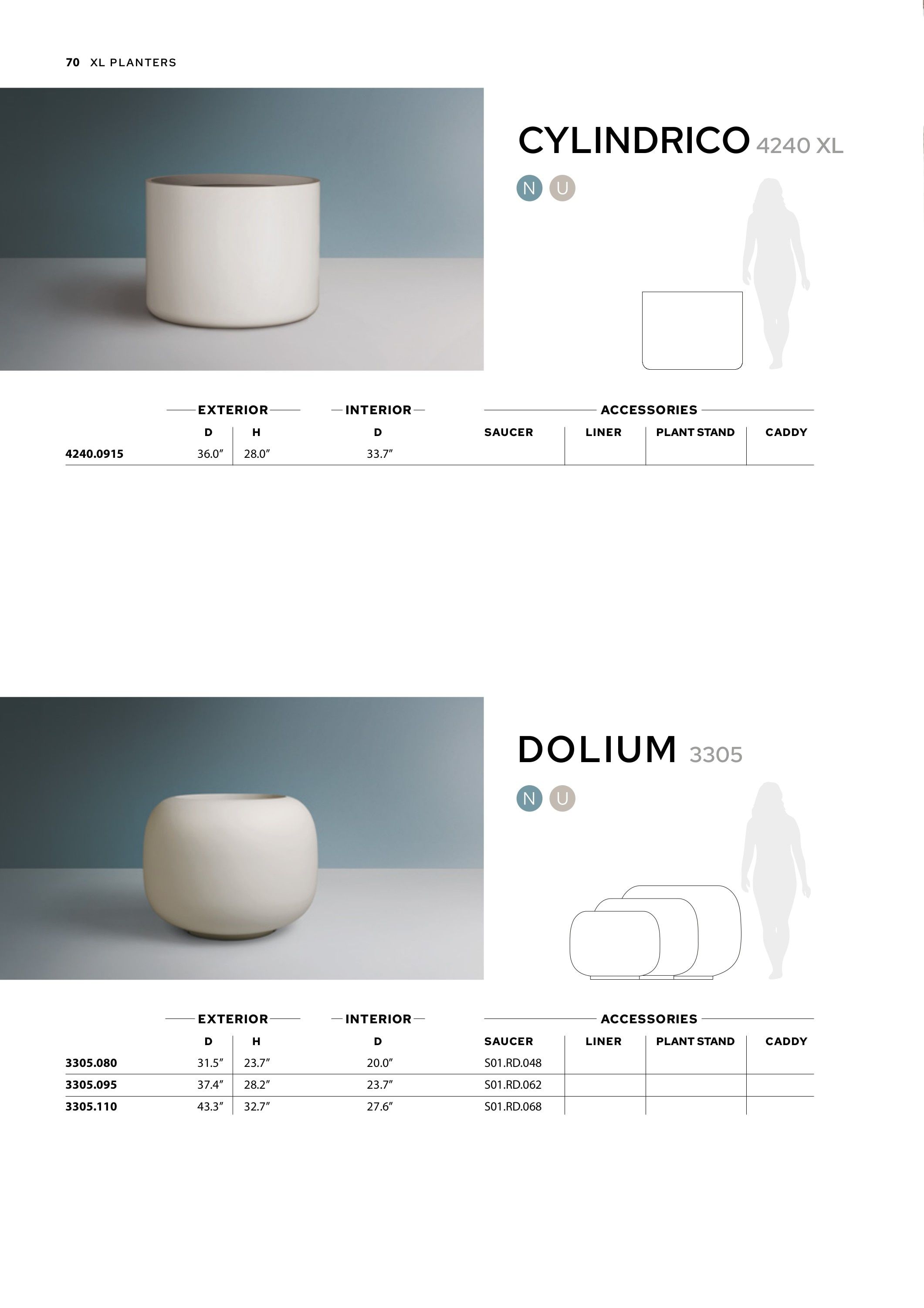 TAU Manufacturing Planters Catalog Weekly Ad January 1 - December 31, 2026